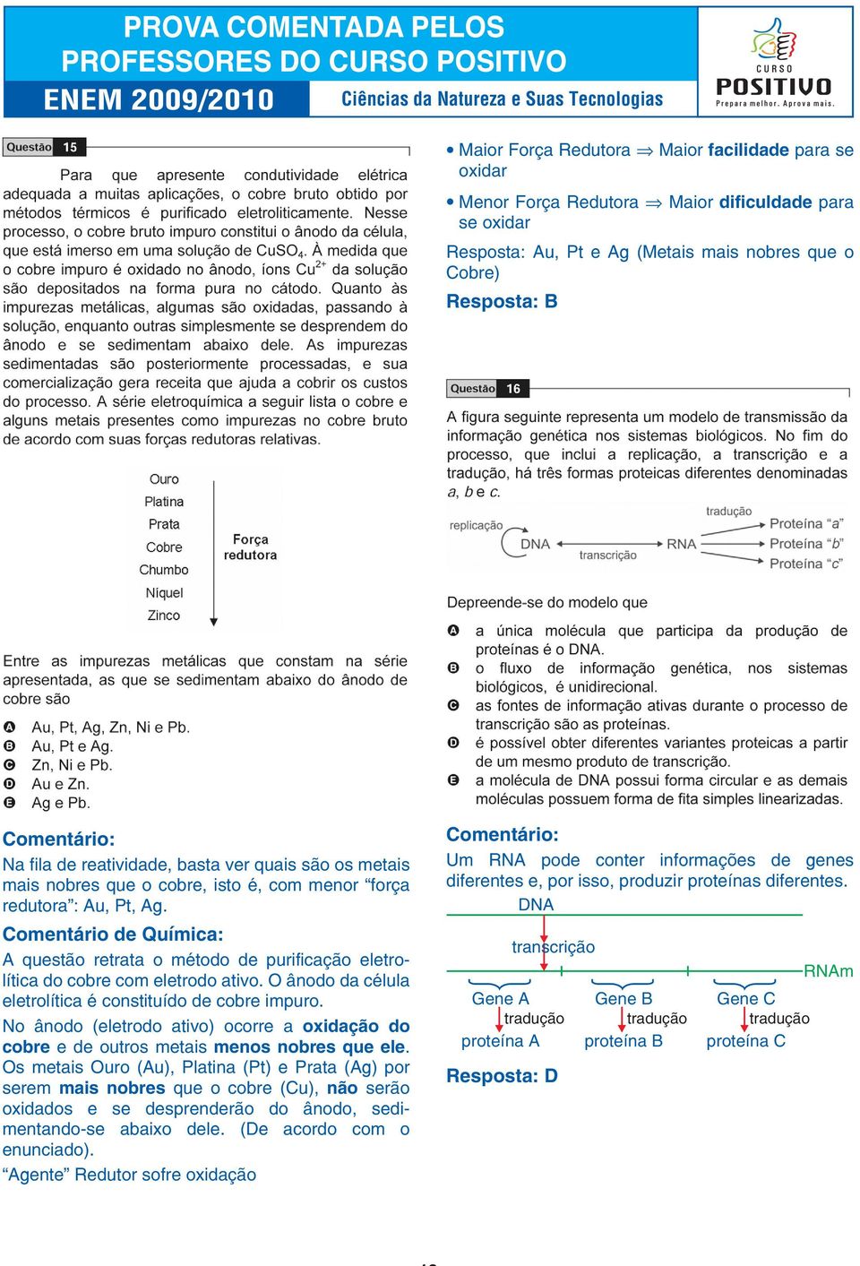 Comentário de Química: A questão retrata o método de purificação eletrolítica do cobre com eletrodo ativo. O ânodo da célula eletrolítica é constituído de cobre impuro.