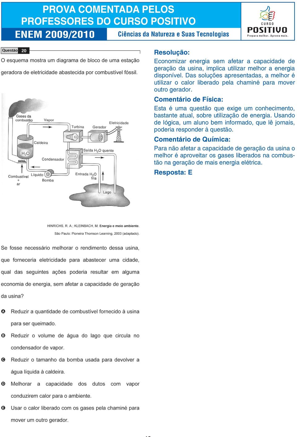 Comentário de Física: Esta é uma questão que exige um conhecimento, bastante atual, sobre utilização de energia.