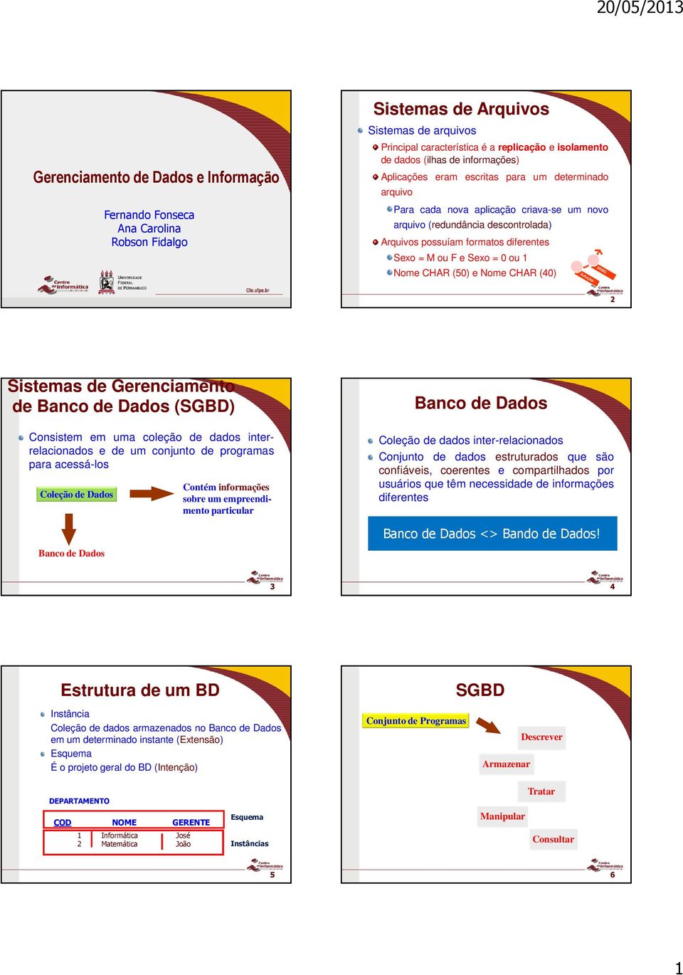 Sexo = 0 ou 1 Nome CHAR (50) e Nome CHAR (40) 2 2 Sistemas de Gerenciamento de Banco de Dados () Consistem em uma coleção de dados interrelacionados e de um conjunto de programas para acessá-los