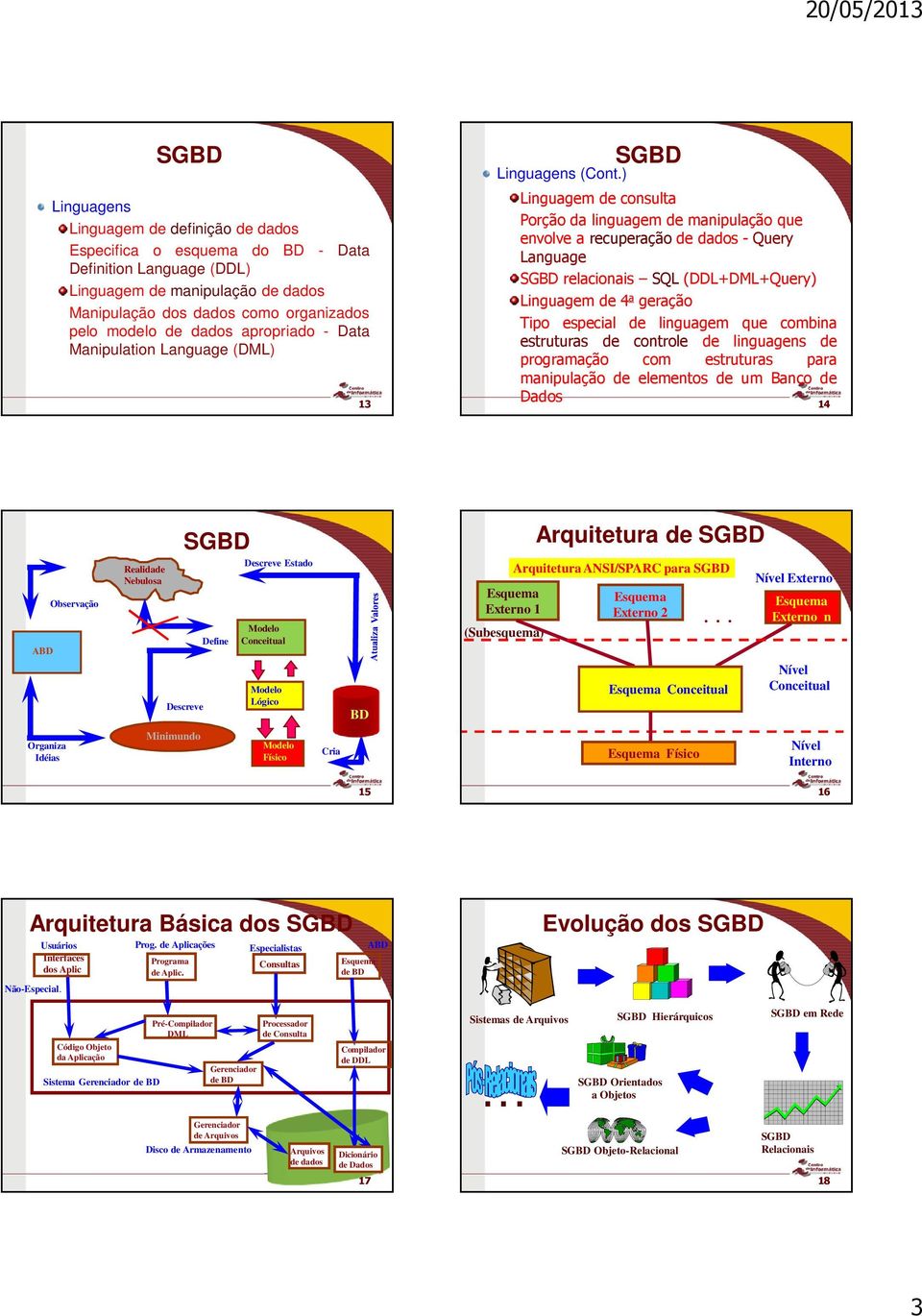 ) Linguagem de consulta Porção da linguagem de manipulação que envolve a recuperação de dados - Query Language relacionais SQL (DDL+DML+Query) Linguagem de 4 a geração Tipo especial de linguagem que