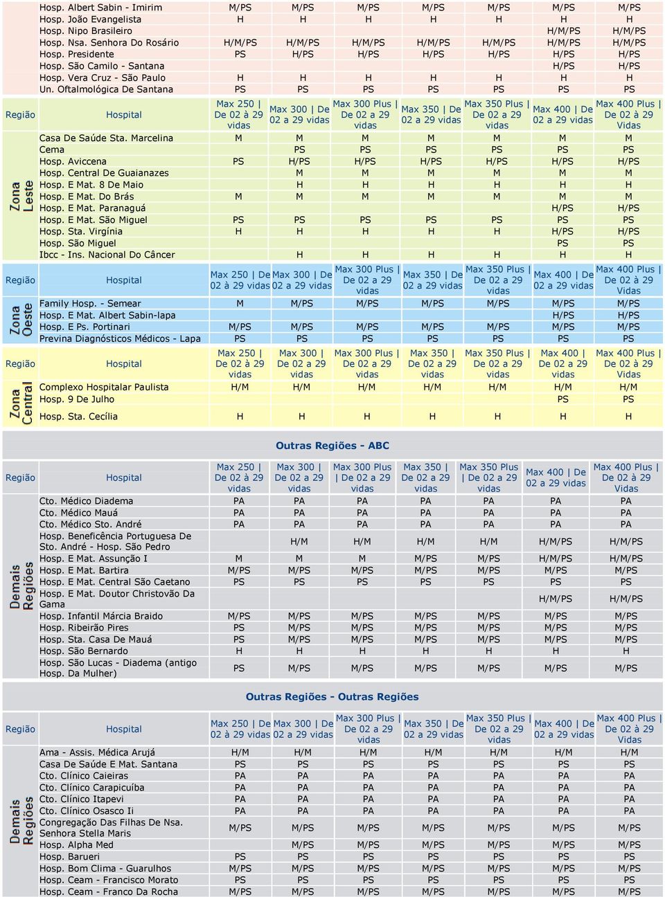 Oftalmológica De Santana PS PS PS PS PS PS PS 02 a 29 02 a 29 02 a 29 Casa De Saúde Sta. Marcelina M M M M M M M Cema PS PS PS PS PS PS Hosp. Aviccena PS H/PS H/PS H/PS H/PS H/PS H/PS Hosp.