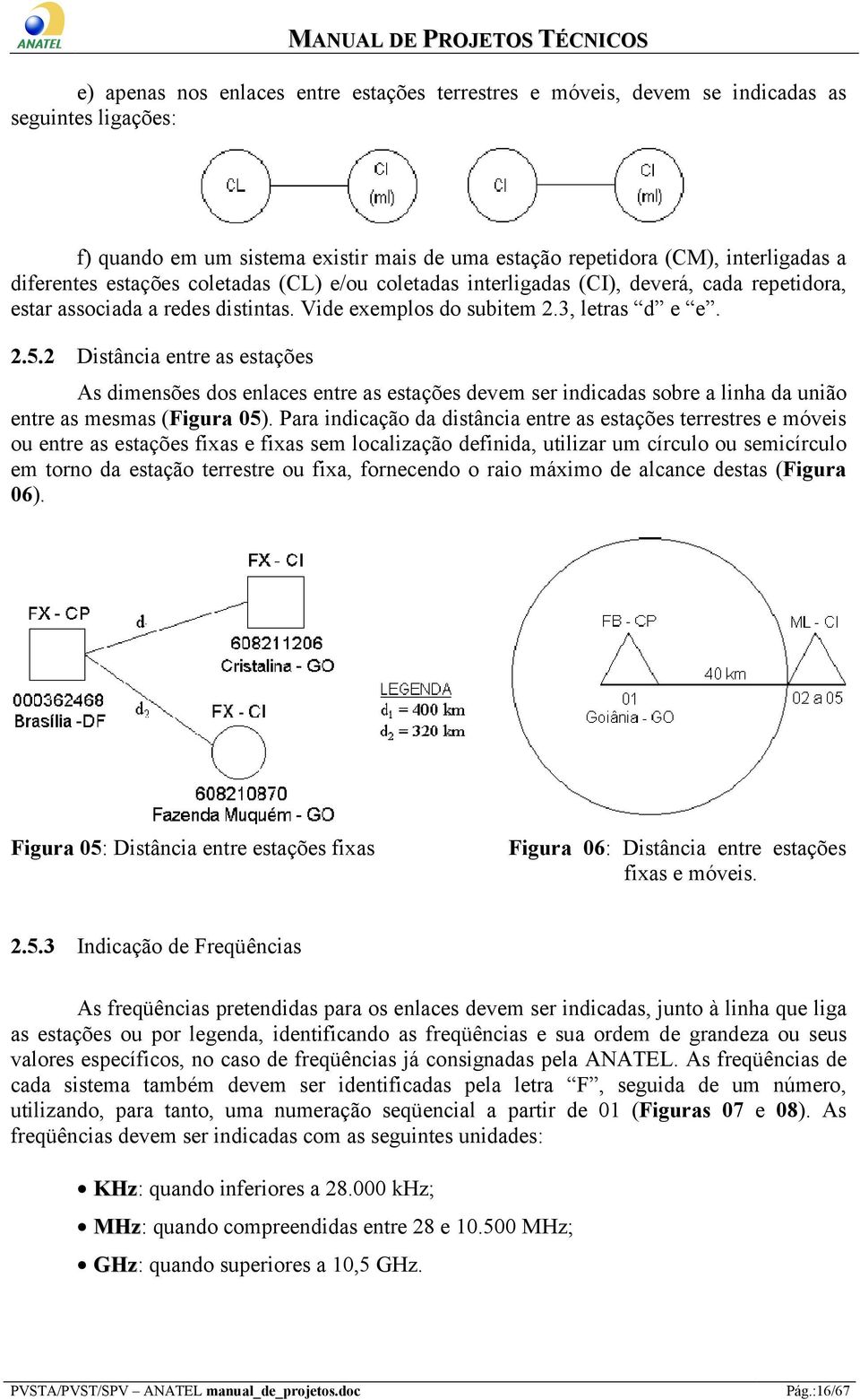 2 Distância entre as estações As dimensões dos enlaces entre as estações devem ser indicadas sobre a linha da união entre as mesmas (Figura 05).