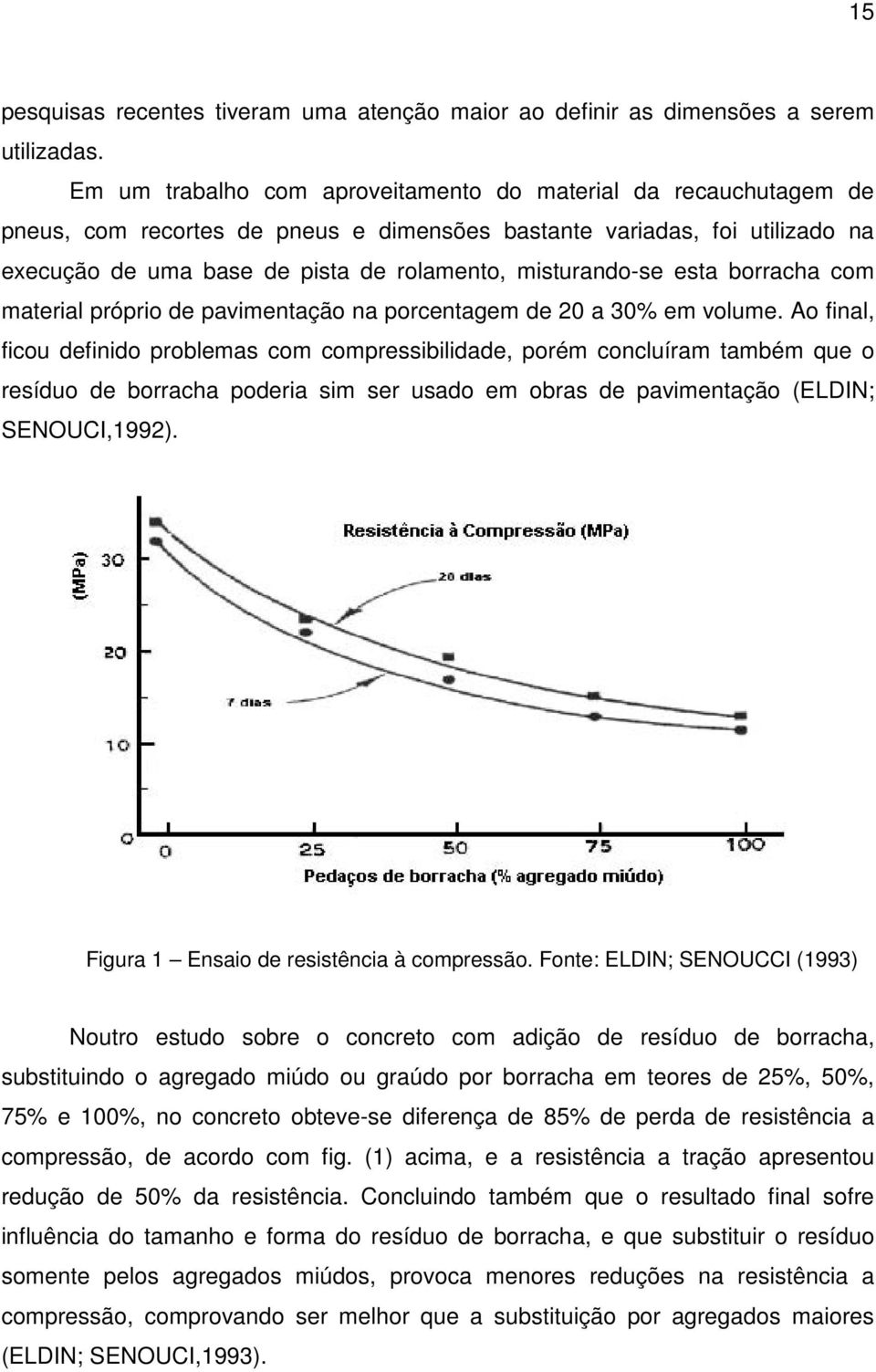 misturando-se esta borracha com material próprio de pavimentação na porcentagem de 20 a 30% em volume.