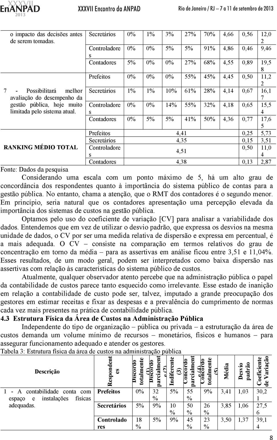 pública, hoje muito Controladore 0 0 32,8 0,6, limitada pelo itema atual.