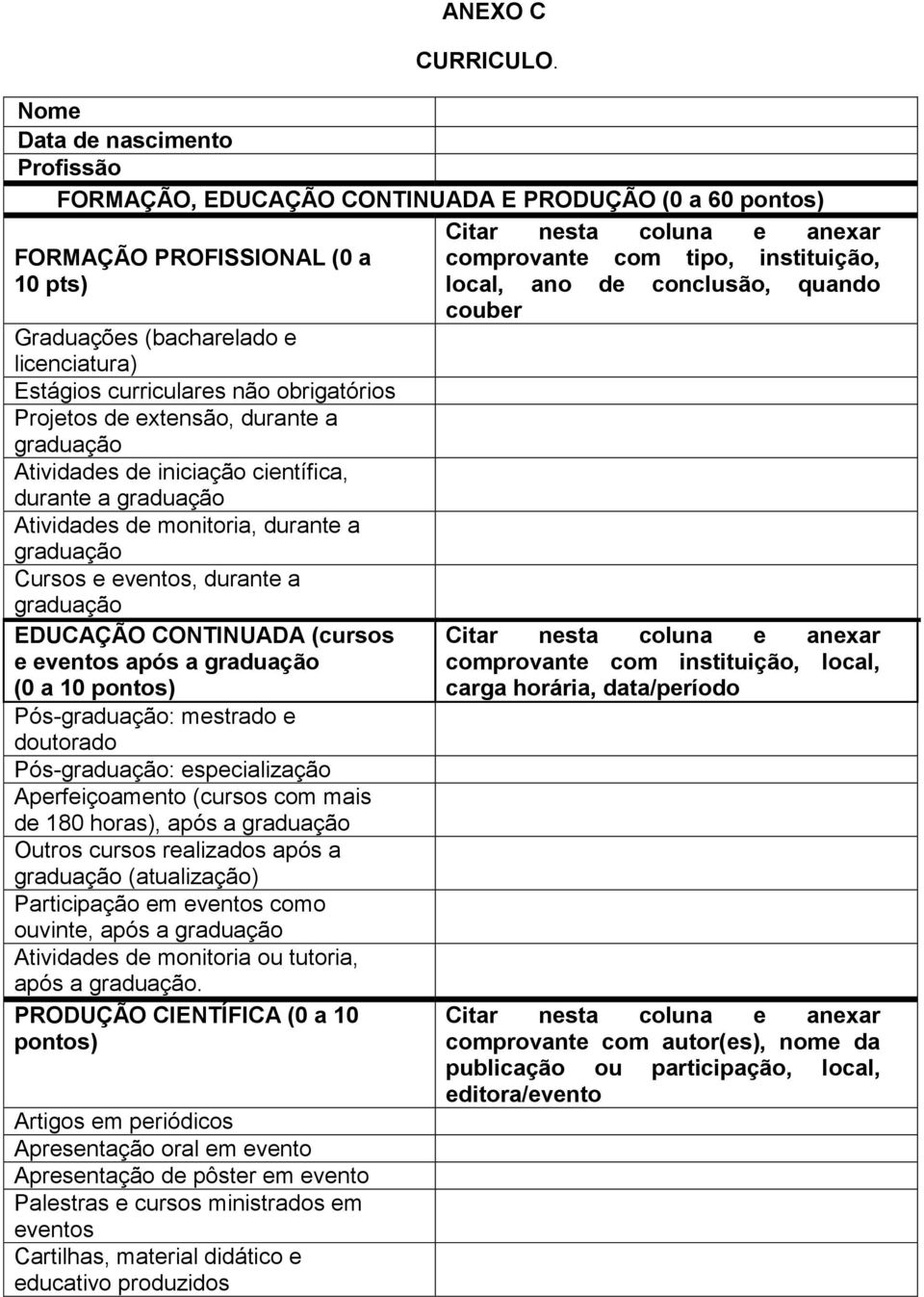 obrigatórios Projetos de extensão, durante a graduação Atividades de iniciação científica, durante a graduação Atividades de monitoria, durante a graduação Cursos e eventos, durante a graduação