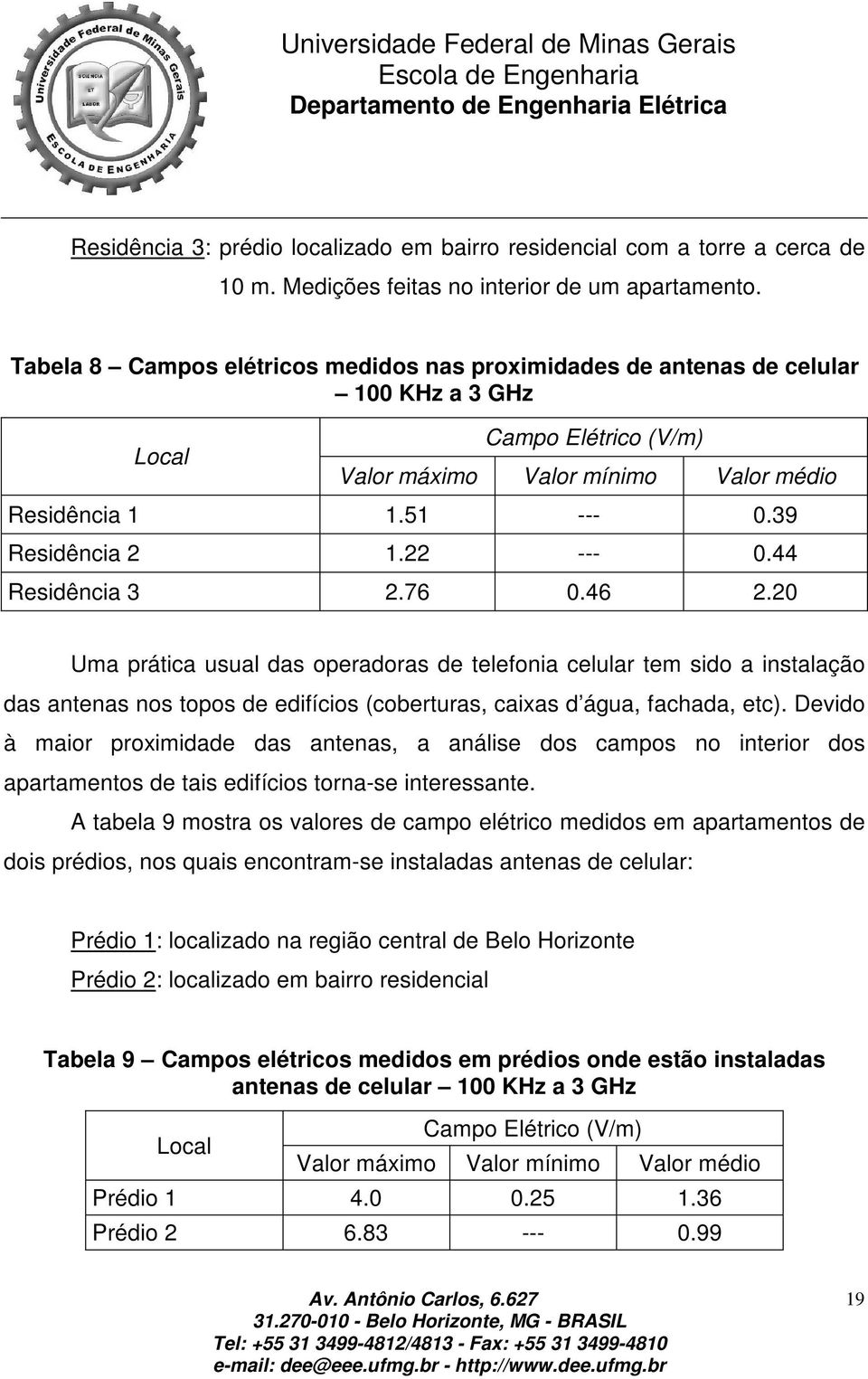 22 --- 0.44 Residência 3 2.76 0.46 2.20 Uma prática usual das operadoras de telefonia celular tem sido a instalação das antenas nos topos de edifícios (coberturas, caixas d água, fachada, etc).