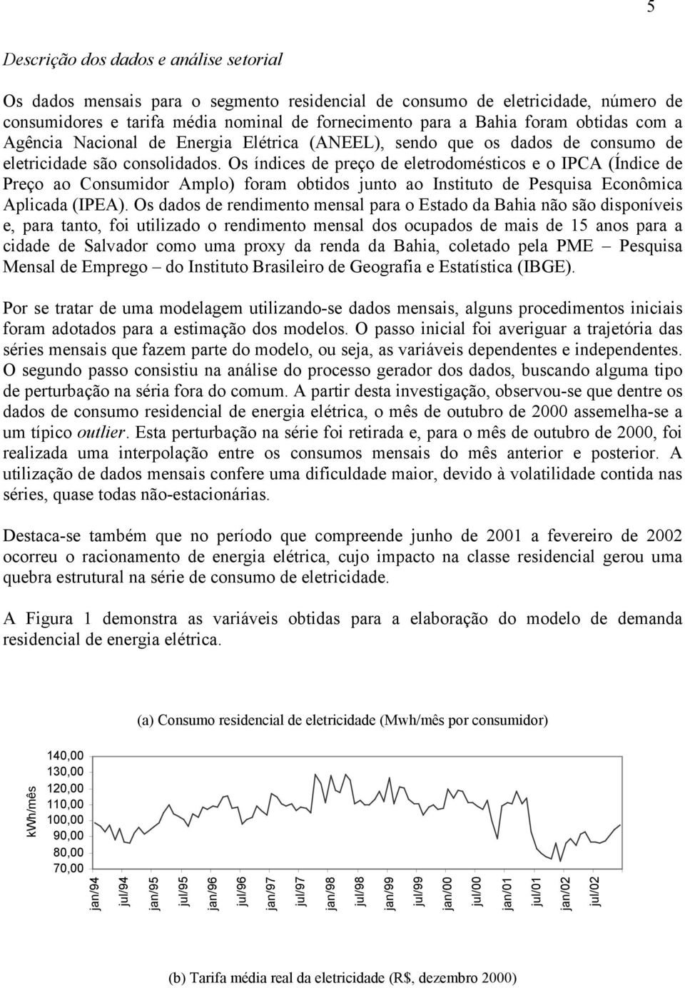 Os índices de preço de elerodomésicos e o IPCA (Índice de Preço ao Consumidor Amplo) foram obidos juno ao Insiuo de Pesquisa Econômica Aplicada (IPEA).