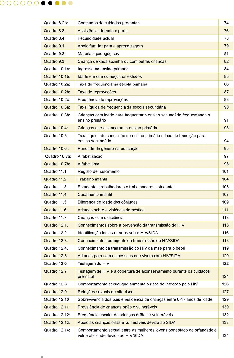 2a: Taxa de frequência na escola primária 86 Quadro 10.2b: Taxa de reprovações 87 Quadro 10.2c: Frequência de reprovações 88 Quadro 10.3a: Taxa líquida de frequência da escola secundária 90 Quadro 10.