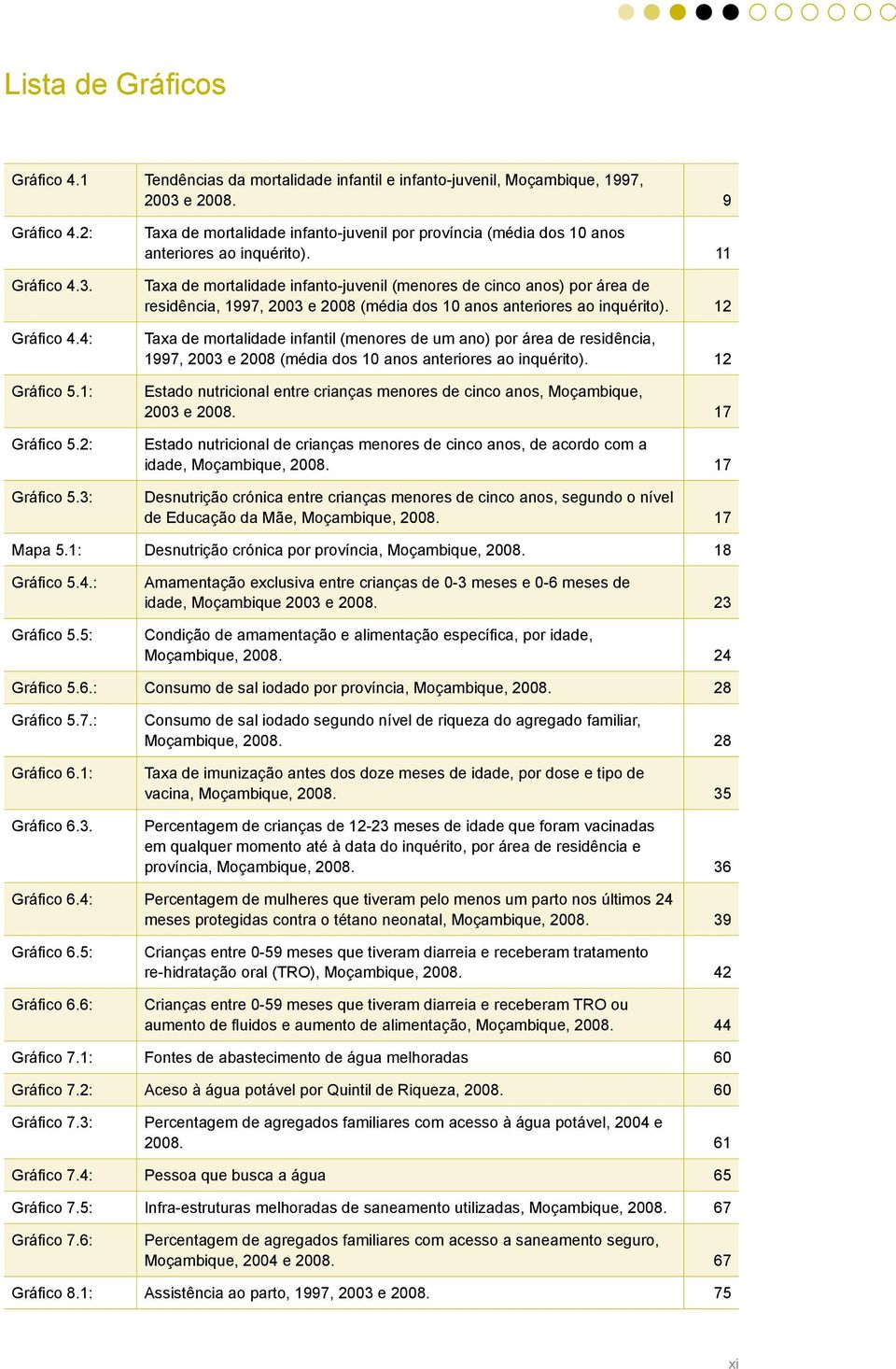 11 Taxa de mortalidade infanto-juvenil (menores de cinco anos) por área de residência, 1997, 2003 e 2008 (média dos 10 anos anteriores ao inquérito).