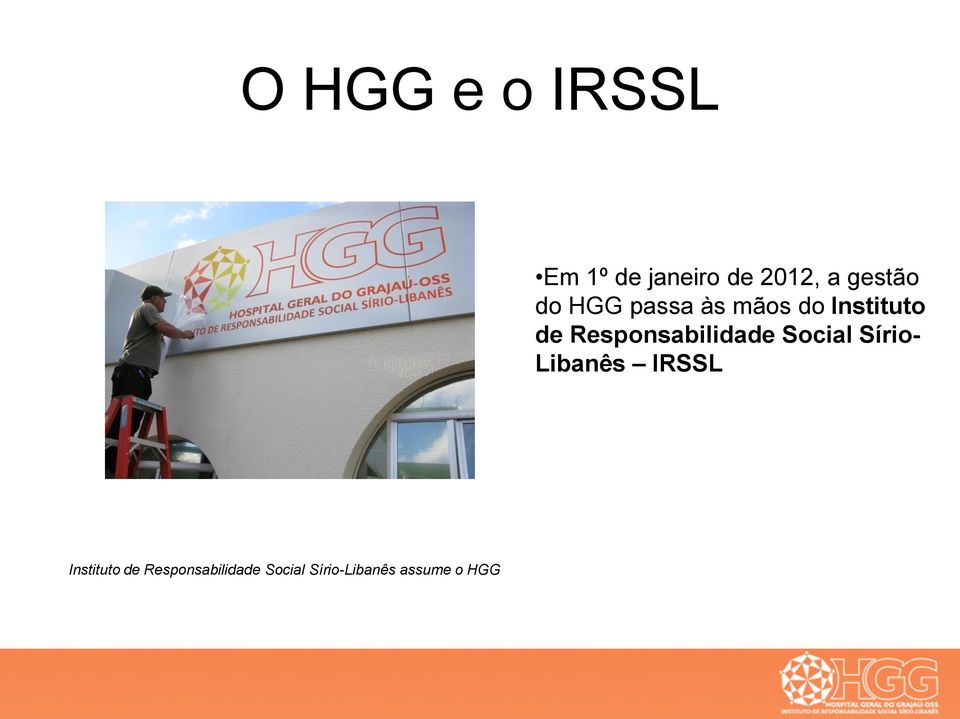 Responsabilidade Social Sírio- Libanês IRSSL