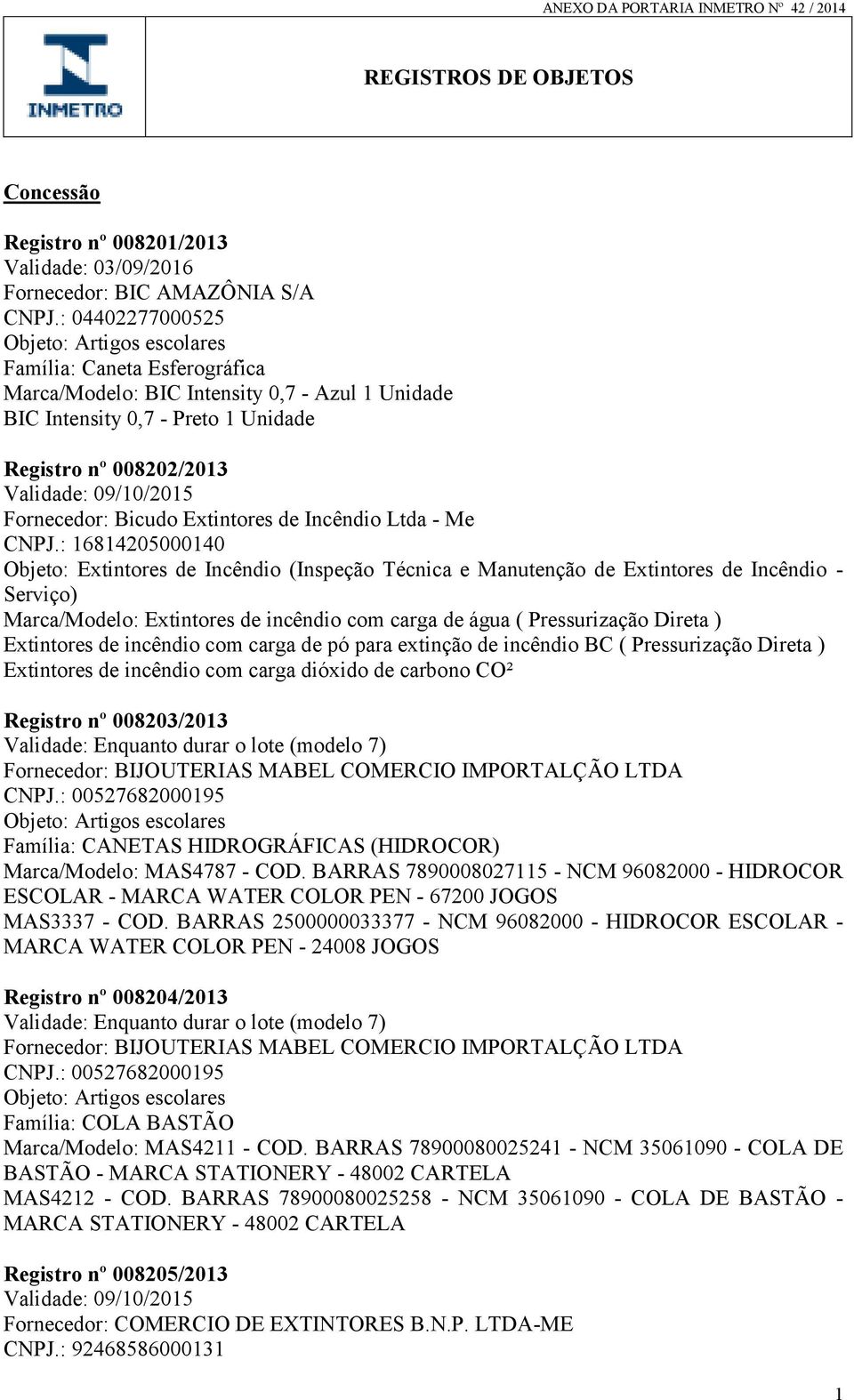 09/10/2015 Fornecedor: Bicudo Extintores de Incêndio Ltda - Me CNPJ.