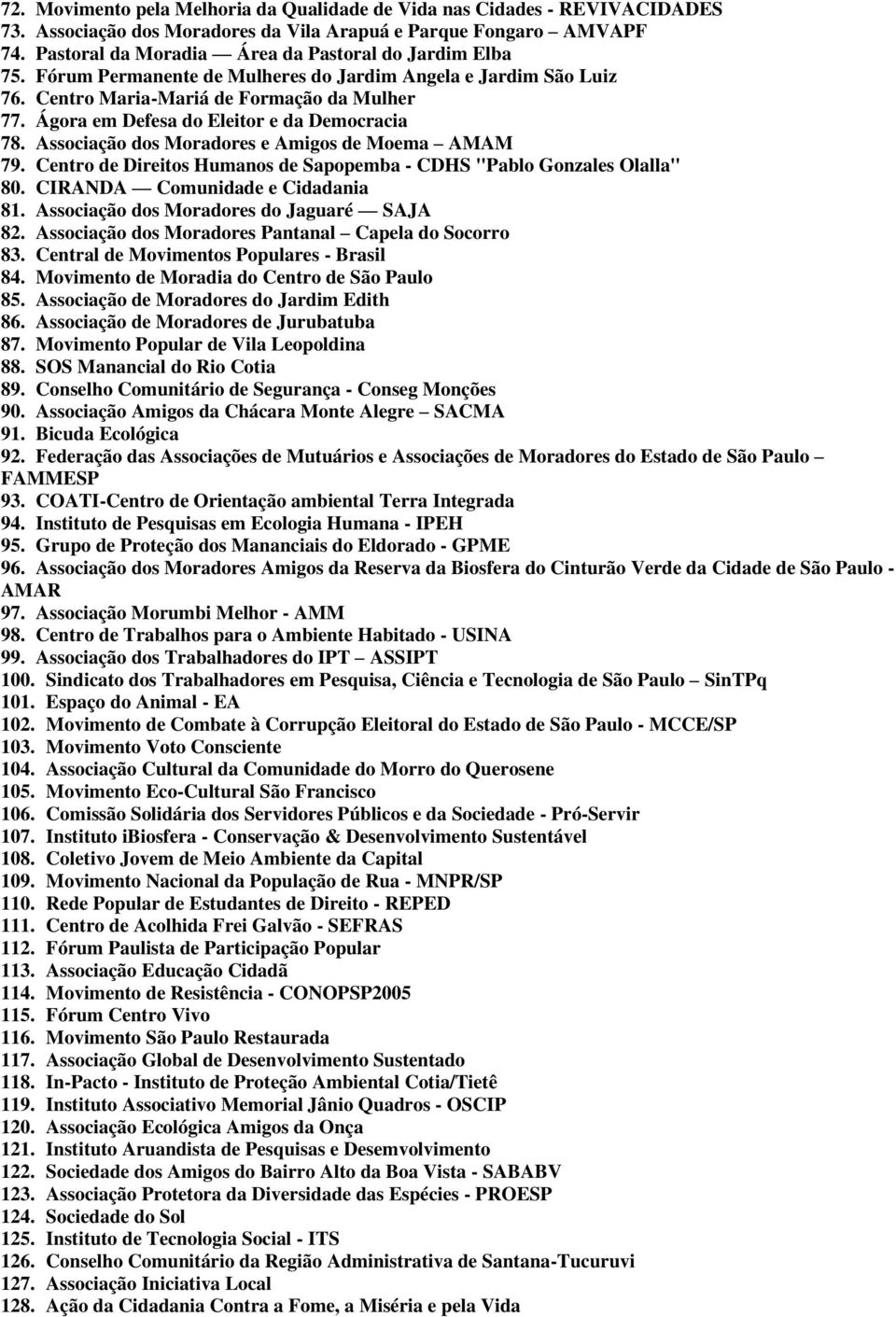 Ágora em Defesa do Eleitor e da Democracia 78. Associação dos Moradores e Amigos de Moema AMAM 79. Centro de Direitos Humanos de Sapopemba - CDHS "Pablo Gonzales Olalla" 80.