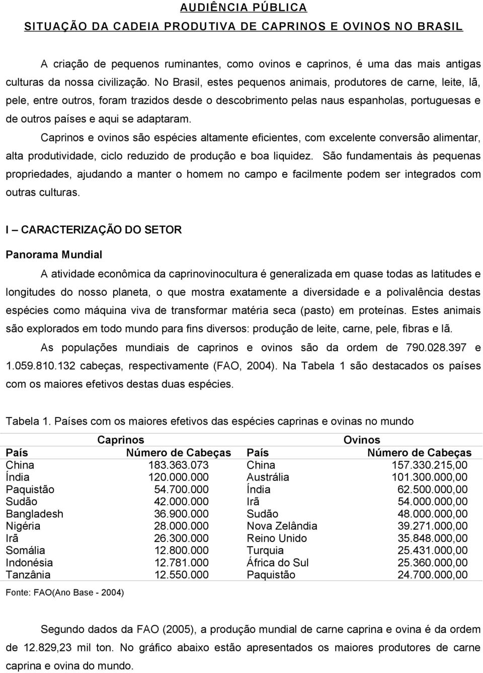 Caprinos e ovinos são espécies altamente eficientes, com excelente conversão alimentar, alta produtividade, ciclo reduzido de produção e boa liquidez.