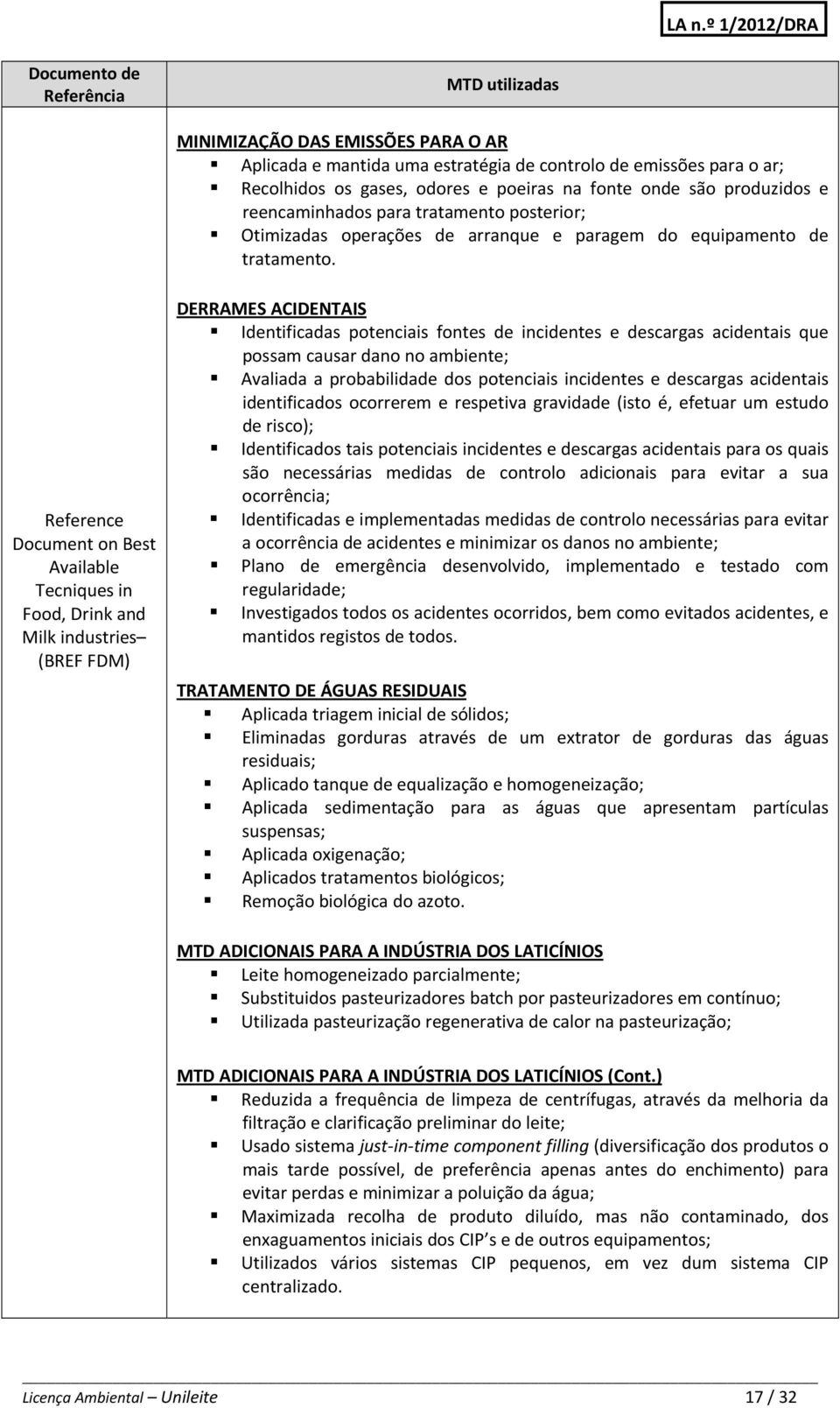 Reference Document on Best Available Tecniques in Food, Drink and Milk industries (BREF FDM) DERRAMES ACIDENTAIS Identificadas potenciais fontes de incidentes e descargas acidentais que possam causar