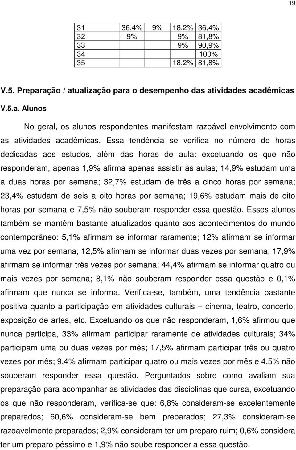 horas por semana; 32,7% estudam de três a cinco horas por semana; 23,4% estudam de seis a oito horas por semana; 19,6% estudam mais de oito horas por semana e 7,5% não souberam responder essa questão.