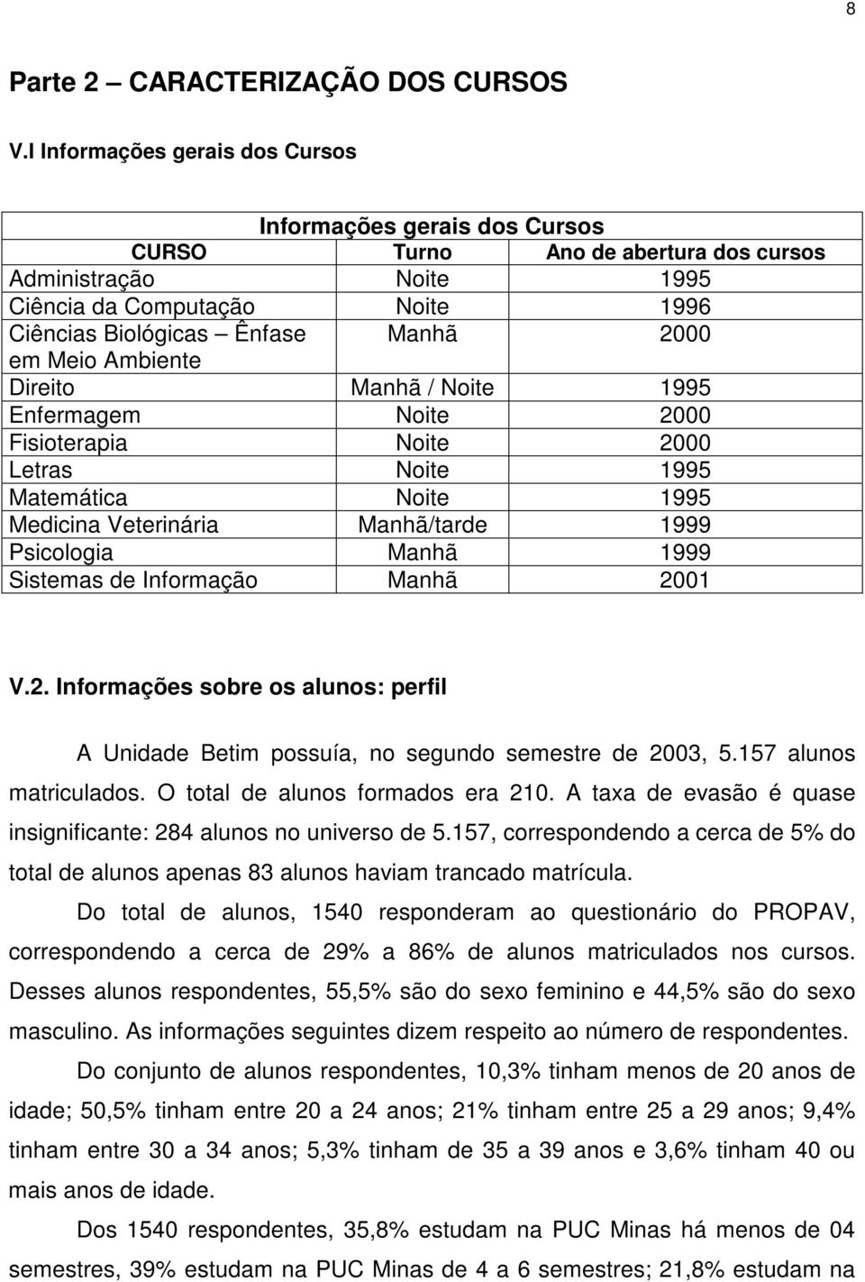 Meio Ambiente Direito Manhã / Noite 1995 Enfermagem Noite 2000 Fisioterapia Noite 2000 Letras Noite 1995 Matemática Noite 1995 Medicina Veterinária Manhã/tarde 1999 Psicologia Manhã 1999 Sistemas de