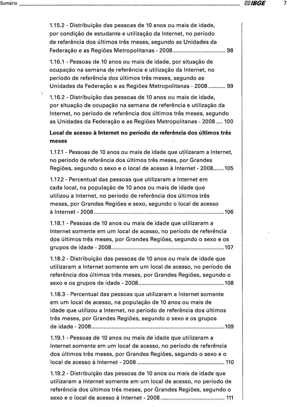 Regiões Metropolitanas - 2008 98 1.16.1 - Pessoas de 10 anos ou mais de idade, por situação de ocupação na semana de.