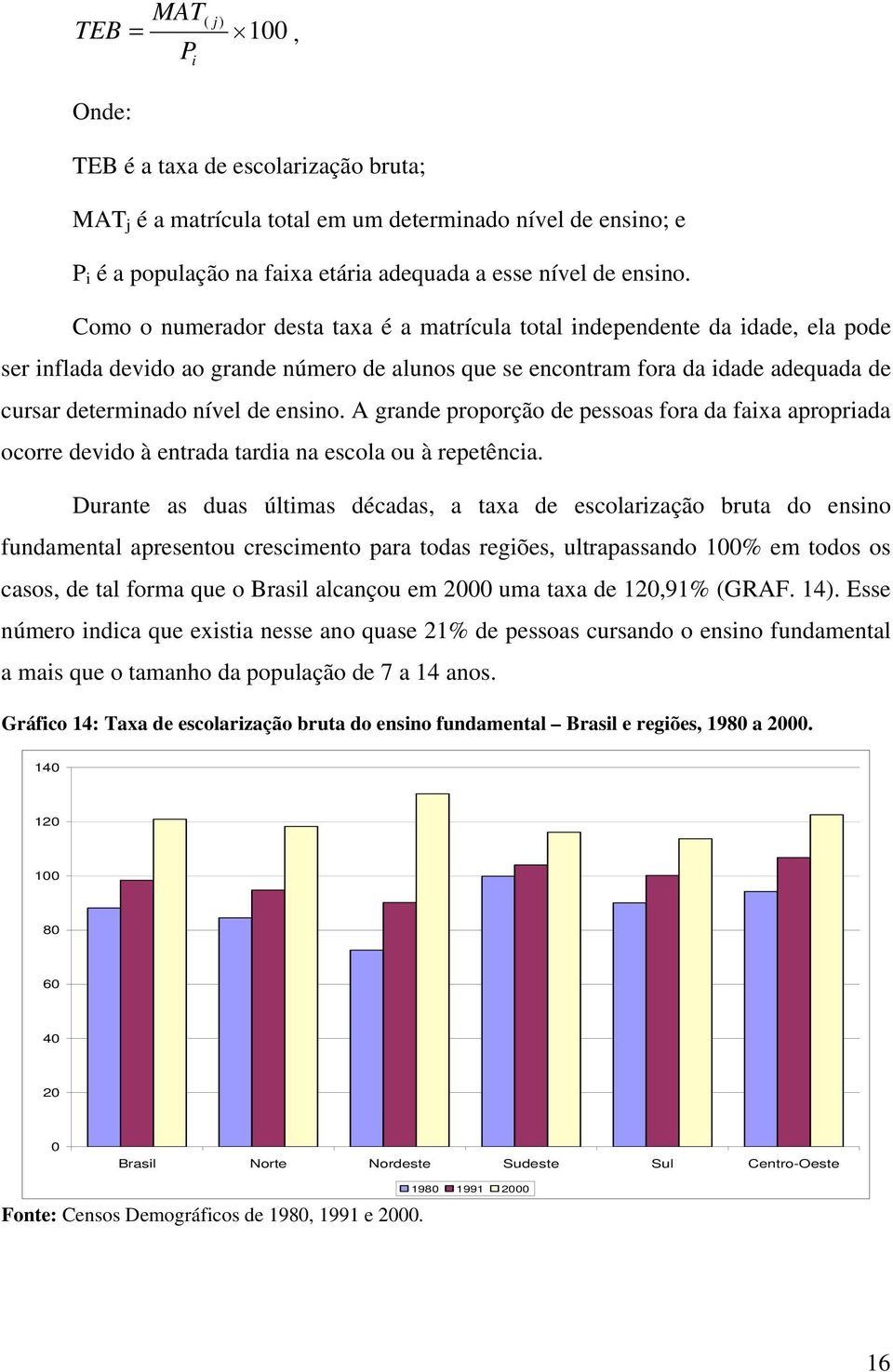 ensino. A grande proporção de pessoas fora da faixa apropriada ocorre devido à entrada tardia na escola ou à repetência.