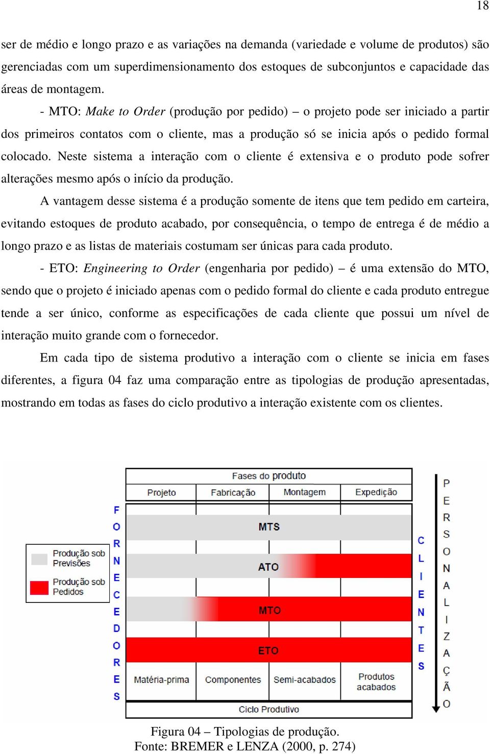 Neste sistema a interação com o cliente é extensiva e o produto pode sofrer alterações mesmo após o início da produção.