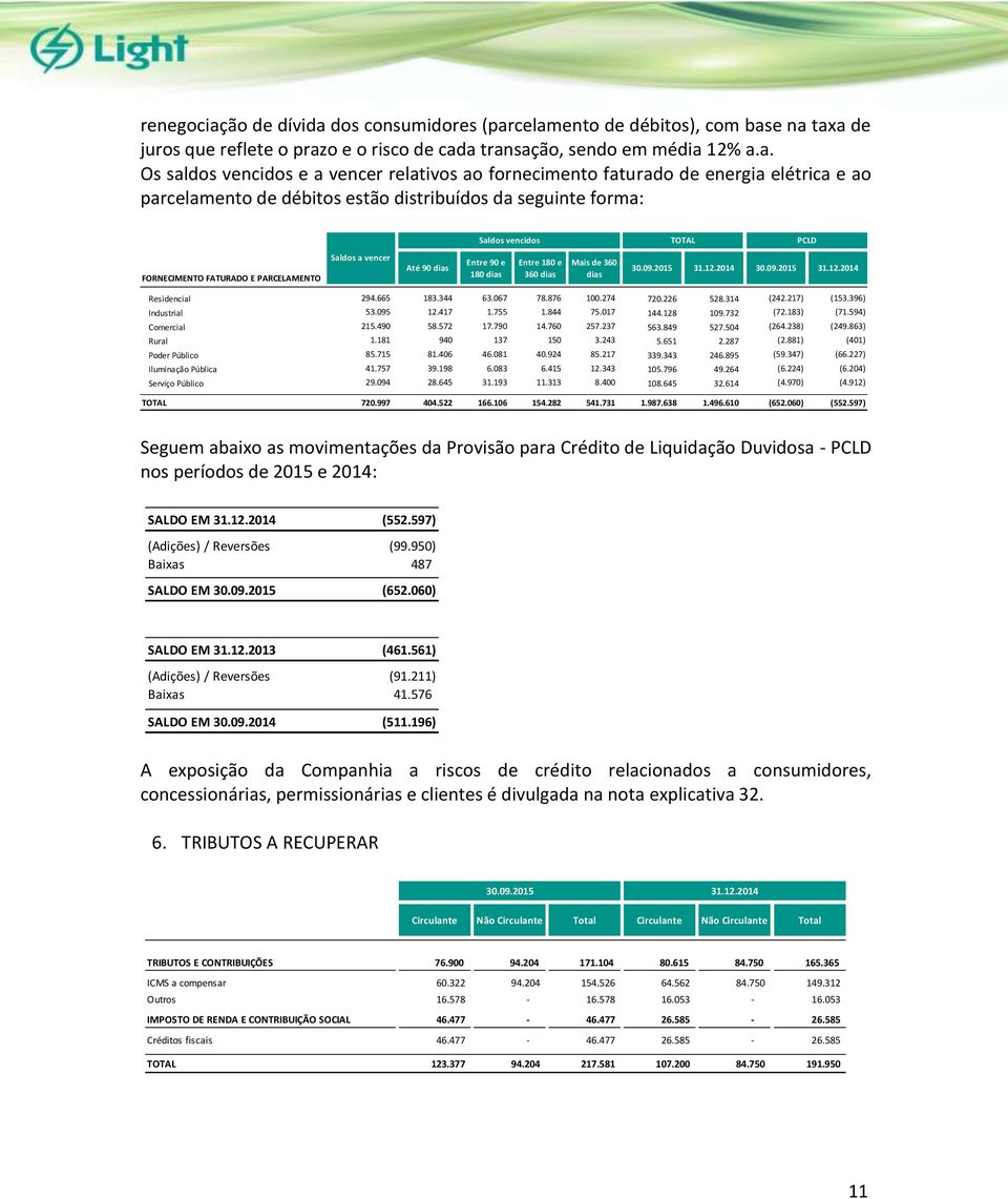 dos consumidores (par