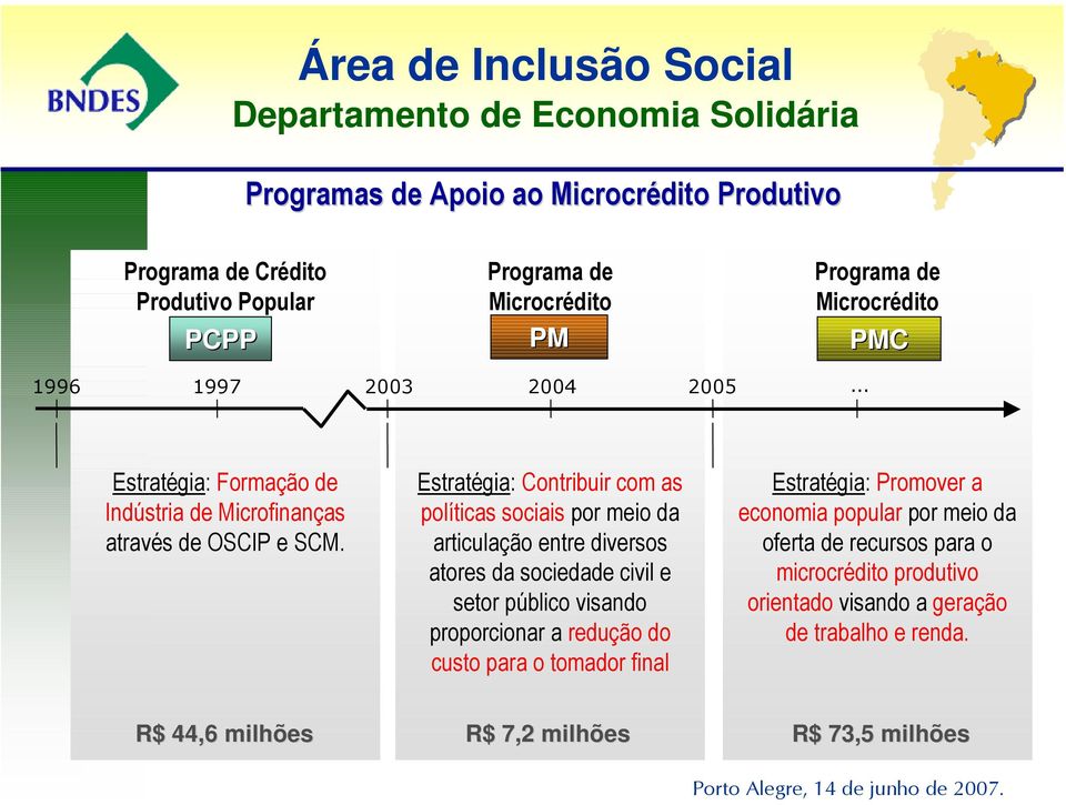 Estratégia: Contribuir com as políticas sociais por meio da articulação entre diversos atores da sociedade civil e setor público visando proporcionar a