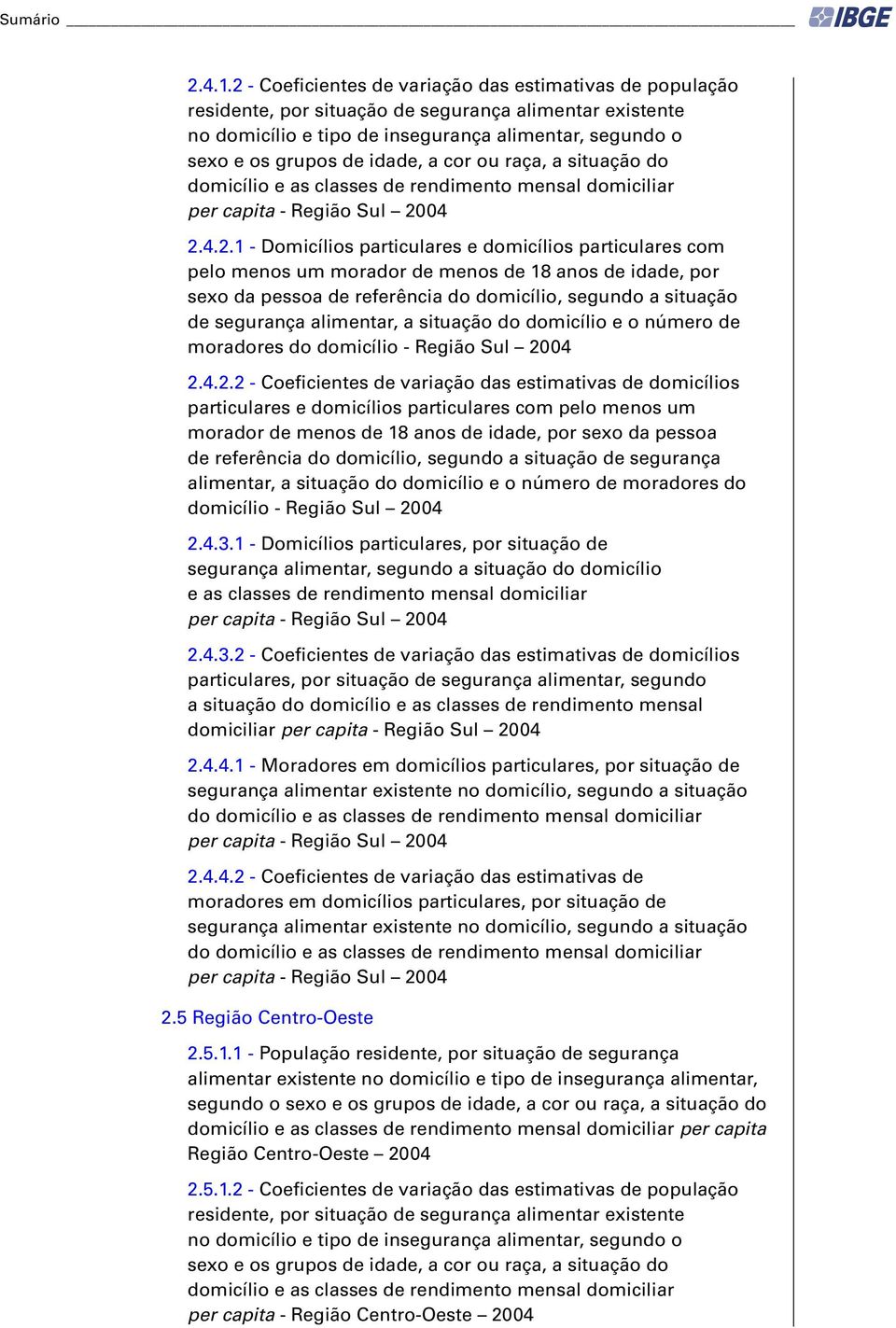 cor ou raça, a situação do domicílio e as classes de rendimento mensal domiciliar per capita - Região Sul 20