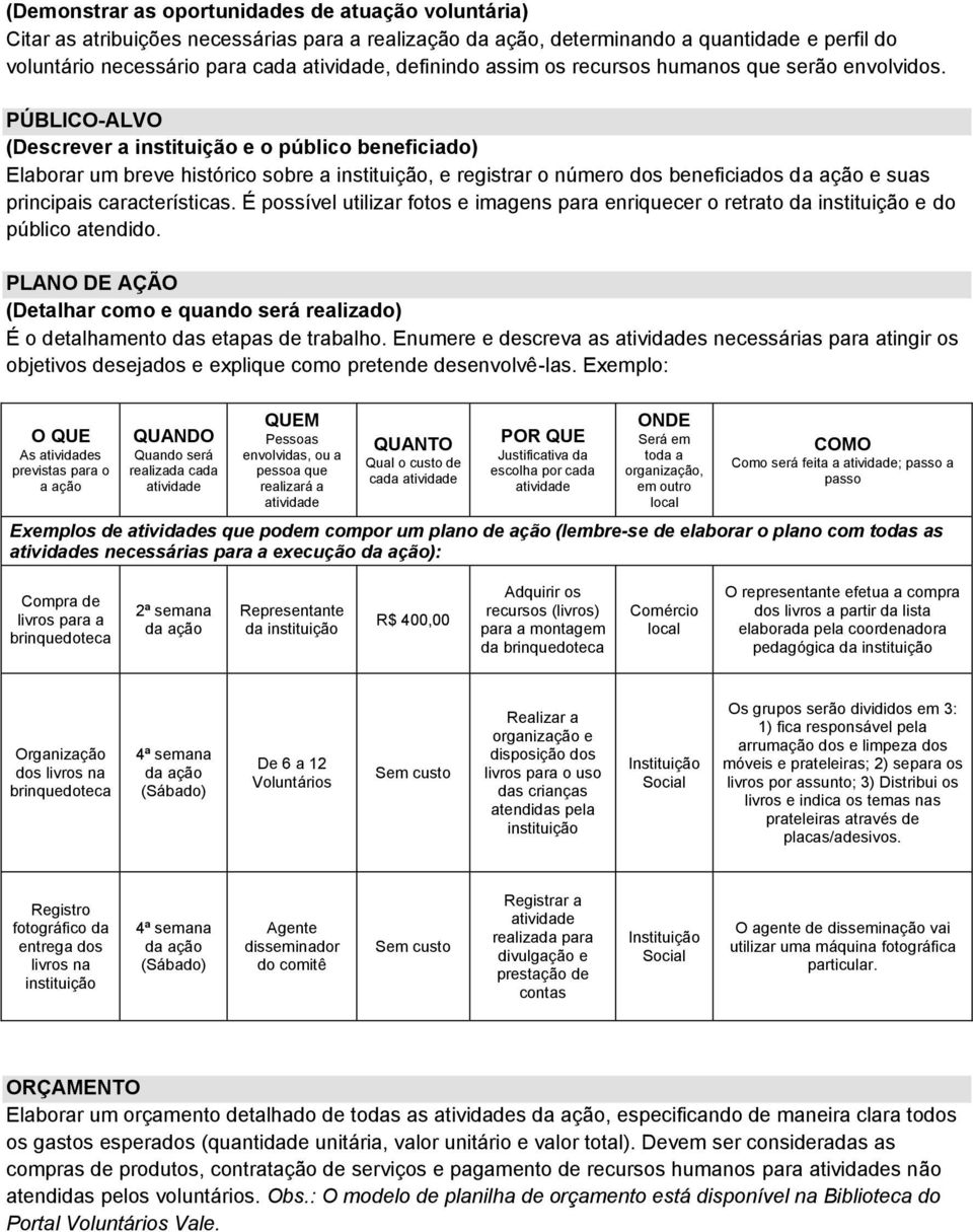 PÚBLICO-ALVO (Descrever a instituição e o público beneficiado) Elaborar um breve histórico sobre a instituição, e registrar o número dos beneficiados da ação e suas principais características.