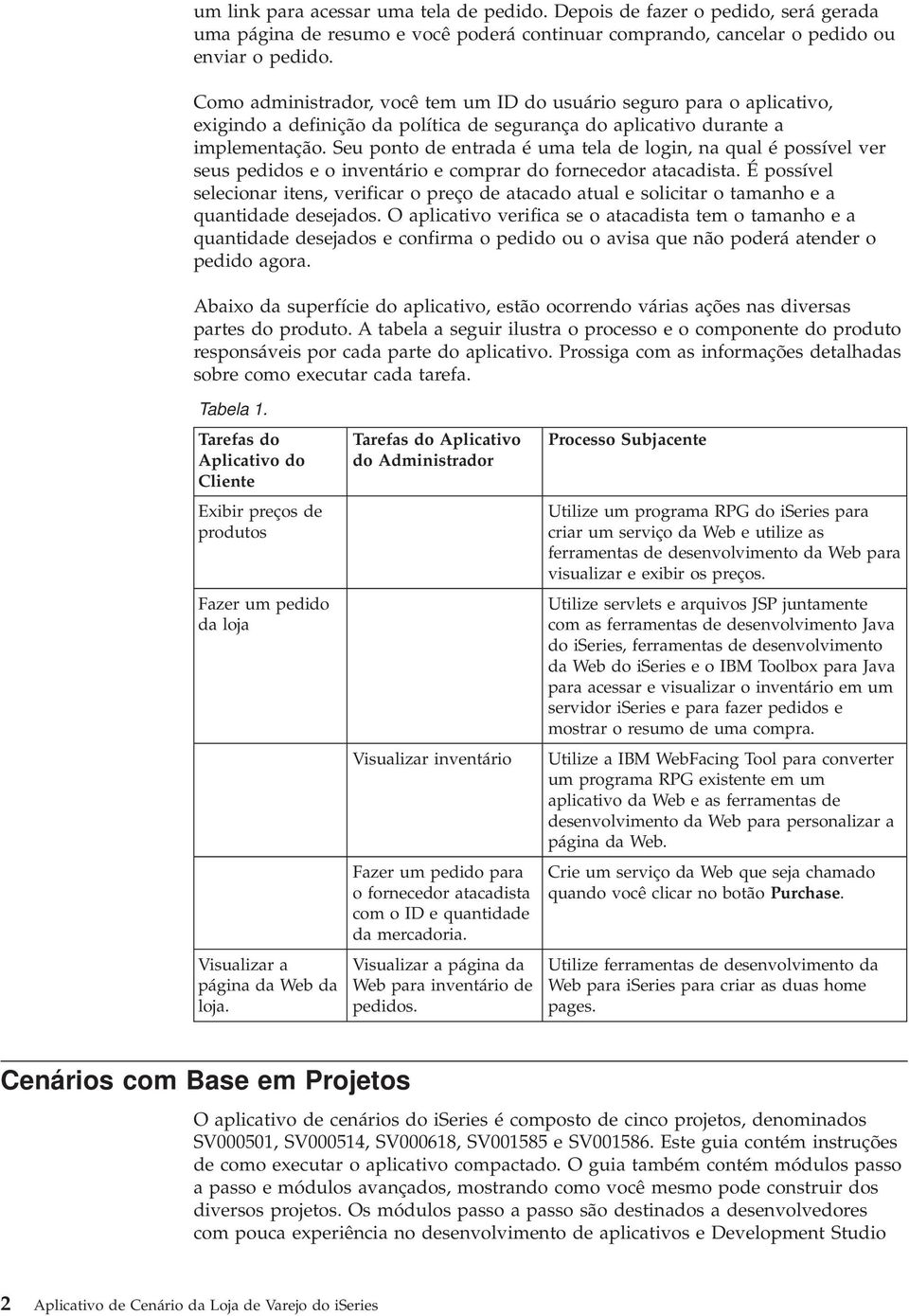 Seu ponto de entrada é uma tela de login, na qual é possíel er seus pedidos e o inentário e comprar do fornecedor atacadista.