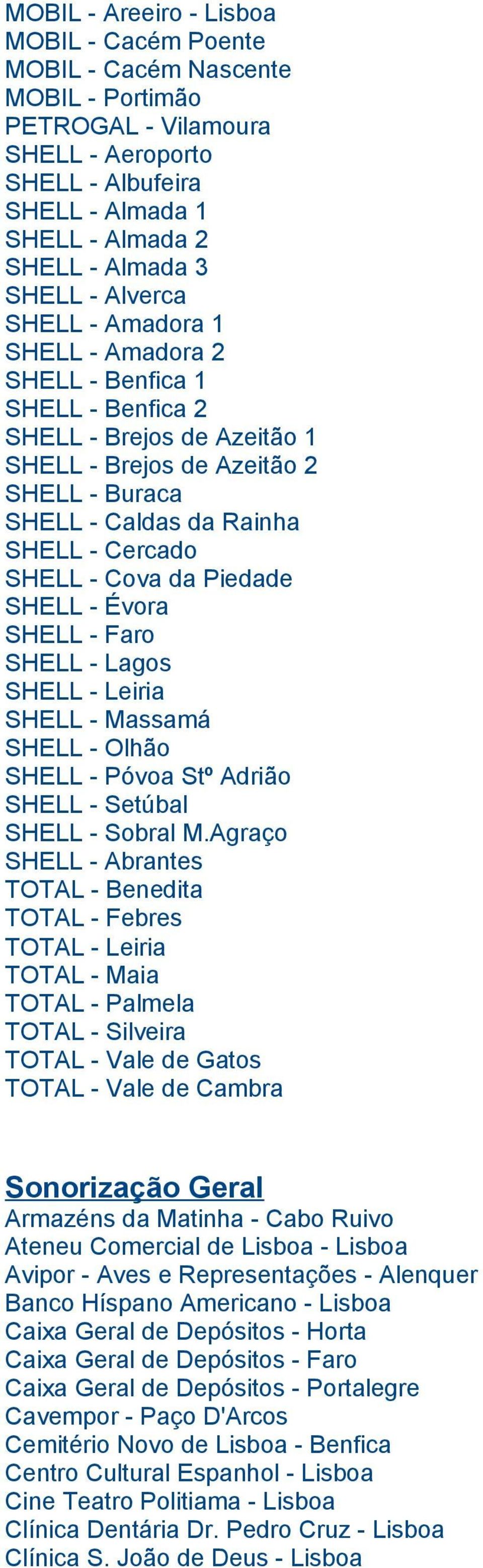 - Cova da Piedade SHELL - Évora SHELL - Faro SHELL - Lagos SHELL - Leiria SHELL - Massamá SHELL - Olhão SHELL - Póvoa Stº Adrião SHELL - Setúbal SHELL - Sobral M.