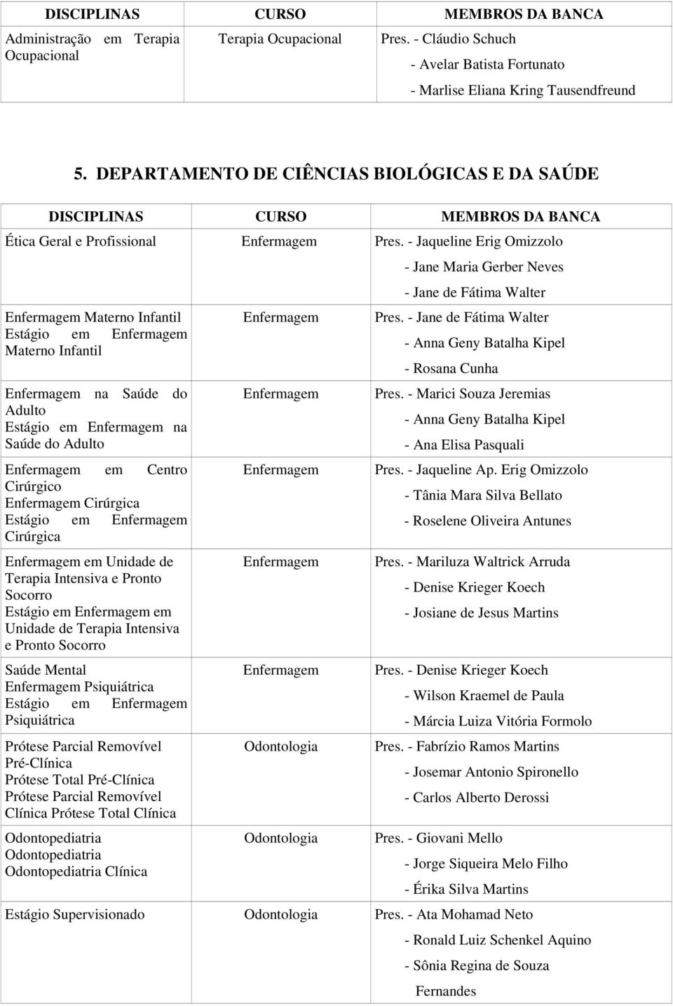 Intensiva e Pronto Socorro Estágio em em Unidade de Terapia Intensiva e Pronto Socorro Saúde Mental Psiquiátrica Estágio em Psiquiátrica Prótese Parcial Removível Pré-Clínica Prótese Total