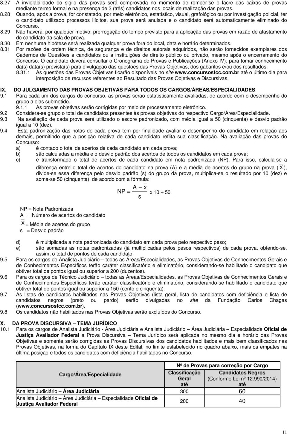 28 Quando, após a prova, for constatado, por meio eletrônico, estatístico, visual, grafológico ou por investigação policial, ter o candidato utilizado processos ilícitos, sua prova será anulada e o