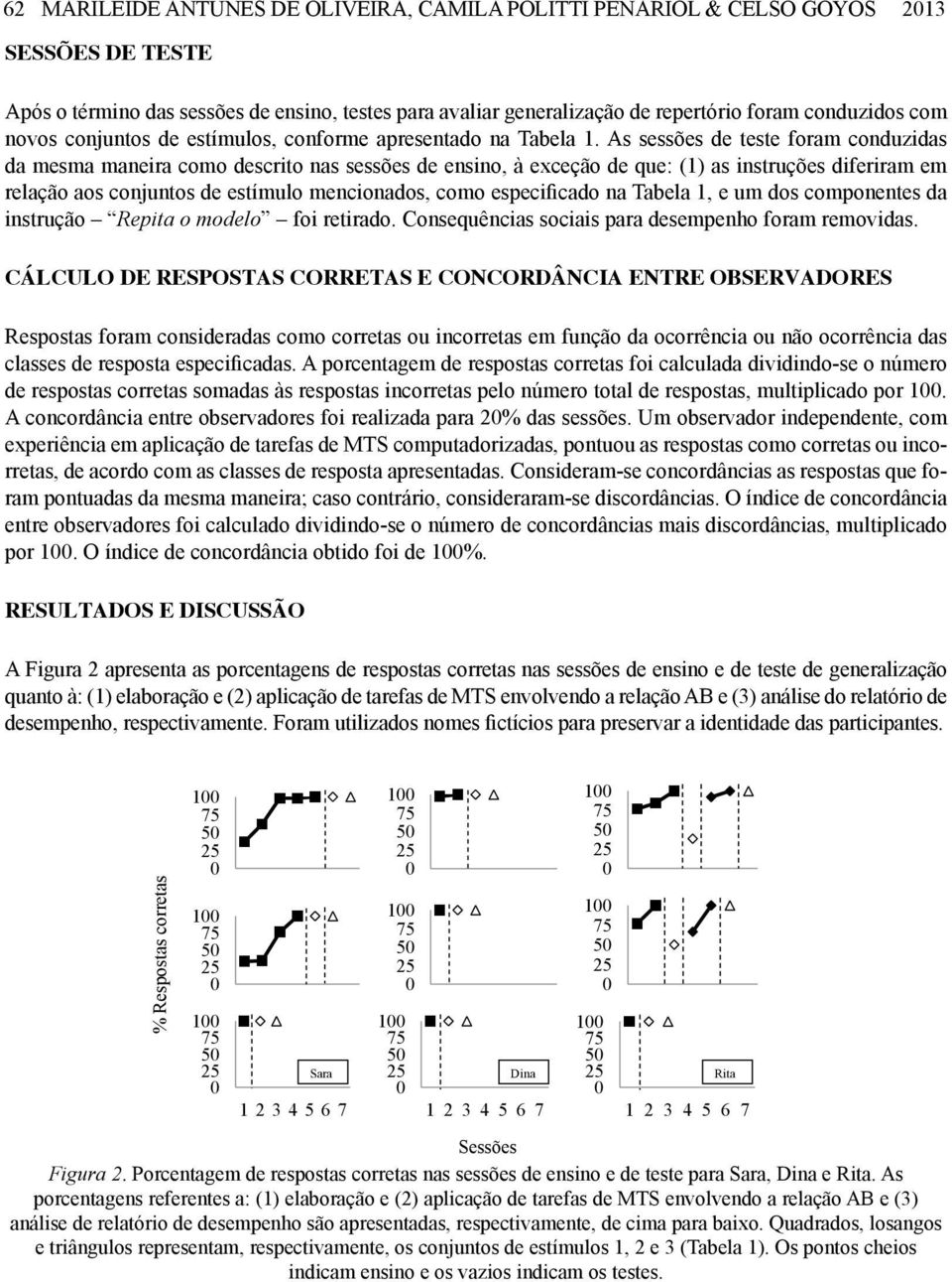 As sessões de teste foram conduzidas da mesma maneira como descrito nas sessões de ensino, à exceção de que: (1) as instruções diferiram em relação aos conjuntos de estímulo mencionados, como