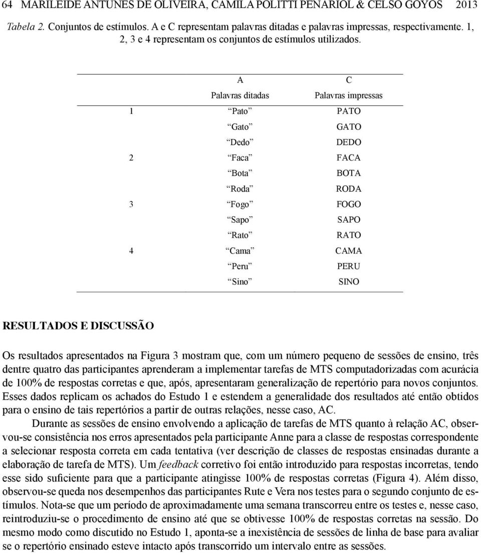 A Palavras ditadas C Palavras impressas 1 Pato PATO Gato GATO Dedo DEDO 2 Faca FACA Bota BOTA Roda RODA 3 Fogo FOGO Sapo SAPO Rato RATO 4 Cama CAMA Peru PERU Sino SINO Resultados e Discussão Os