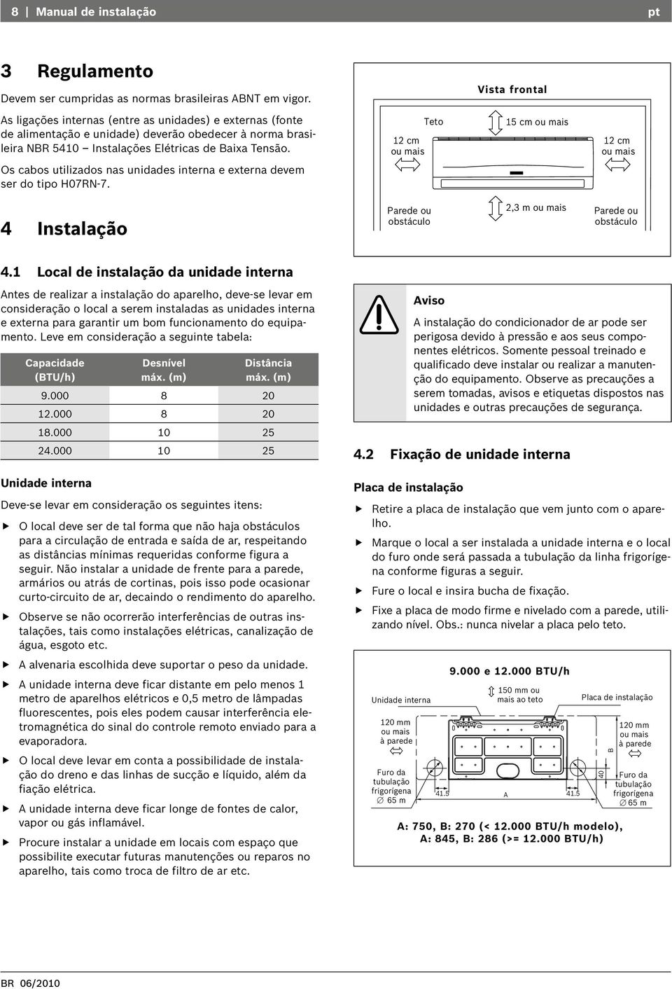 12 cm ou mais Teto 15 cm ou mais 12 cm ou mais Os cabos utilizados nas unidades interna e externa devem ser do tipo H07RN-7. 4 Instalação Parede ou obstáculo 2,3 m ou mais Parede ou obstáculo 4.