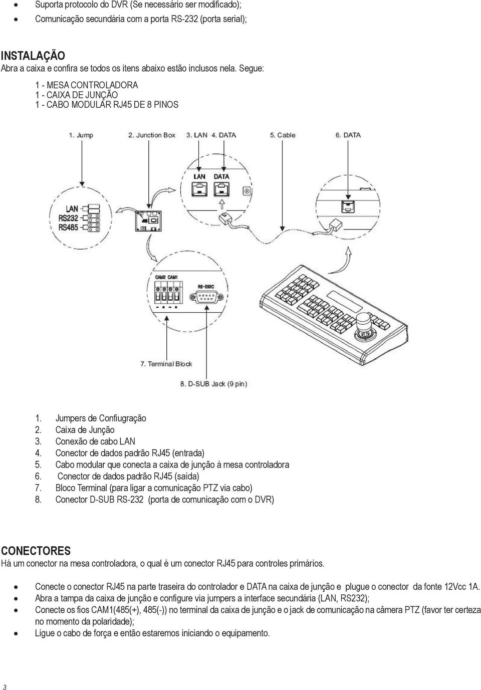 Cabo modular que conecta a caixa de junção à mesa controladora 6. Conector de dados padrão RJ45 (saída) 7. Bloco Terminal (para ligar a comunicação PTZ via cabo) 8.