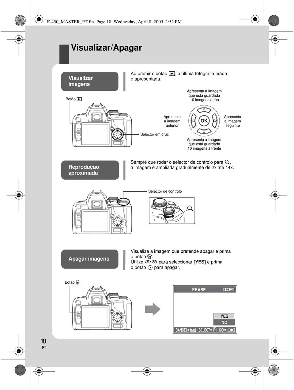 imagens à frente Reprodução aproximada Sempre que rodar o selector de controlo para U, a imagem é ampliada gradualmente de 2x até 14x.