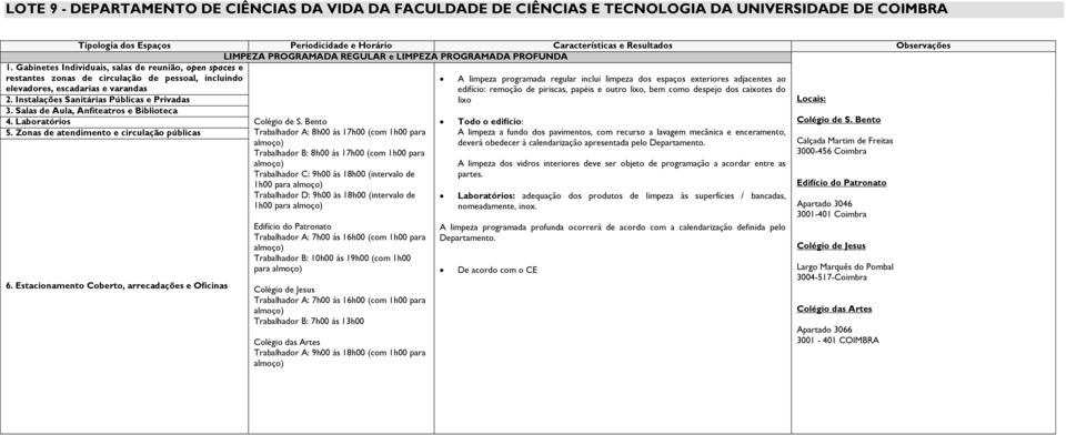 Salas de ula, nfiteatros e Biblioteca 5. Zonas de atendimento e circulação públicas 6. Estacionamento Coberto, arrecadações e Oficinas Colégio de S.