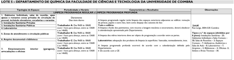 Instalações Sanitárias Públicas 5. Zonas de atendimento e circulação públicas 6. rquivo documental e biblioteca 7.