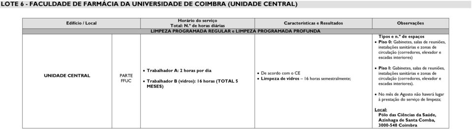 por dia Trabalhador B (vidros): 16 horas (TOTL 5 MESES) De acordo com o CE Limpeza de vidros 16 horas semestralmente; Piso I: Gabinetes, salas de reuniões, instalações sanitárias e zonas