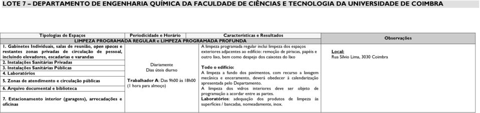 Instalações Sanitárias Públicas 5. Zonas de atendimento e circulação públicas 6. rquivo documental e biblioteca 7.