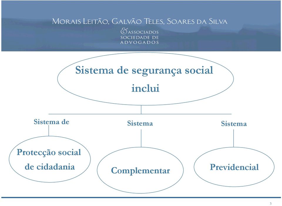 Sistema Protecção social de