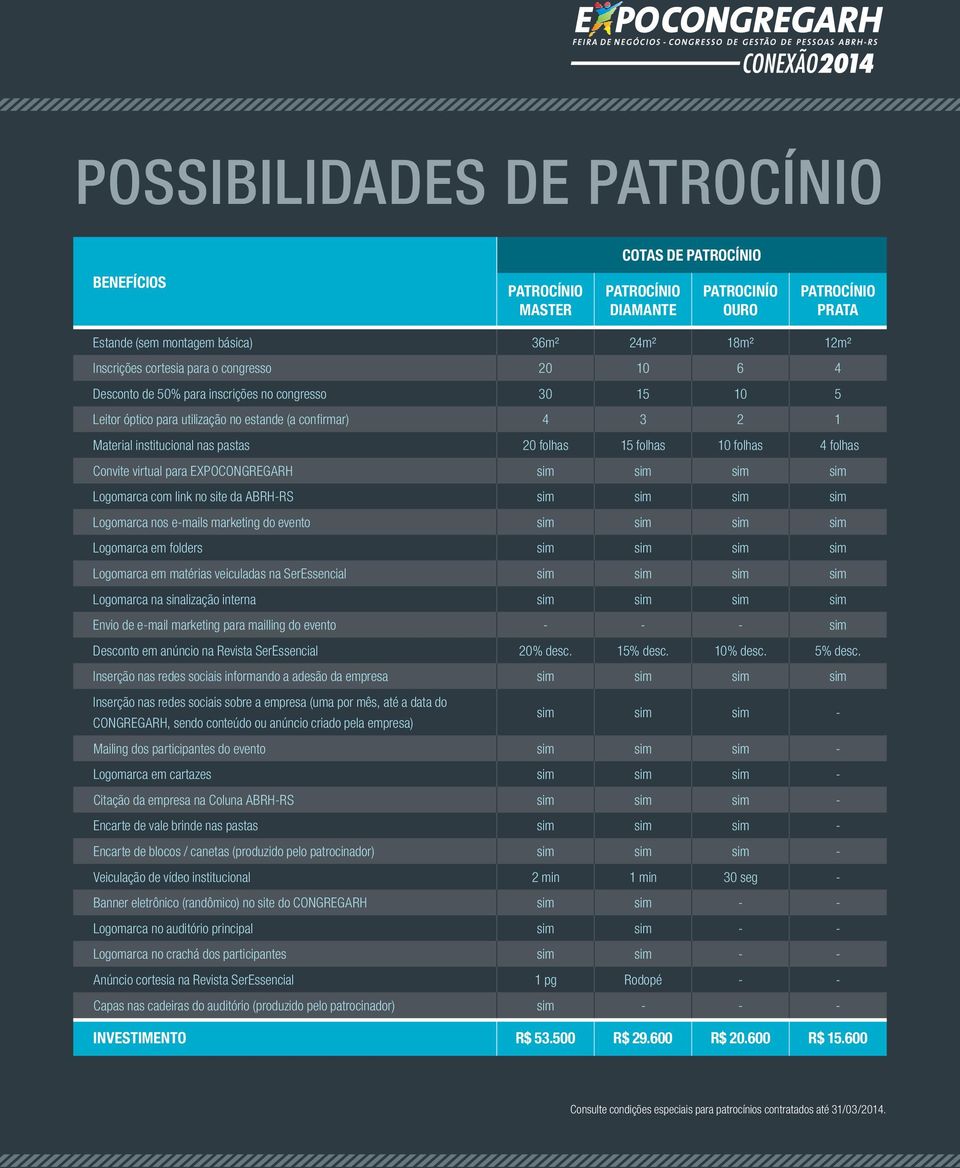 15 folhas 10 folhas 4 folhas Convite virtual para EXPOCONGREGARH sim sim sim sim Logomarca com link no site da ABRH-RS sim sim sim sim Logomarca nos e-mails marketing do evento sim sim sim sim