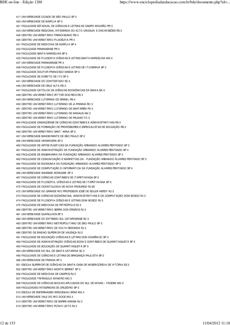 434 FACULDADE SANTA MARCELINA SP 3 435 FACULDADE DE FILOSOFIA CIÊNCIAS E LETRAS SANTA MARCELINA MG 3 437 UNIVERSIDADE PARANAENSE PR 3 438 FACULDADE DE FILOSOFIA CIÊNCIAS E LETRAS DE ITUVERAVA SP 3