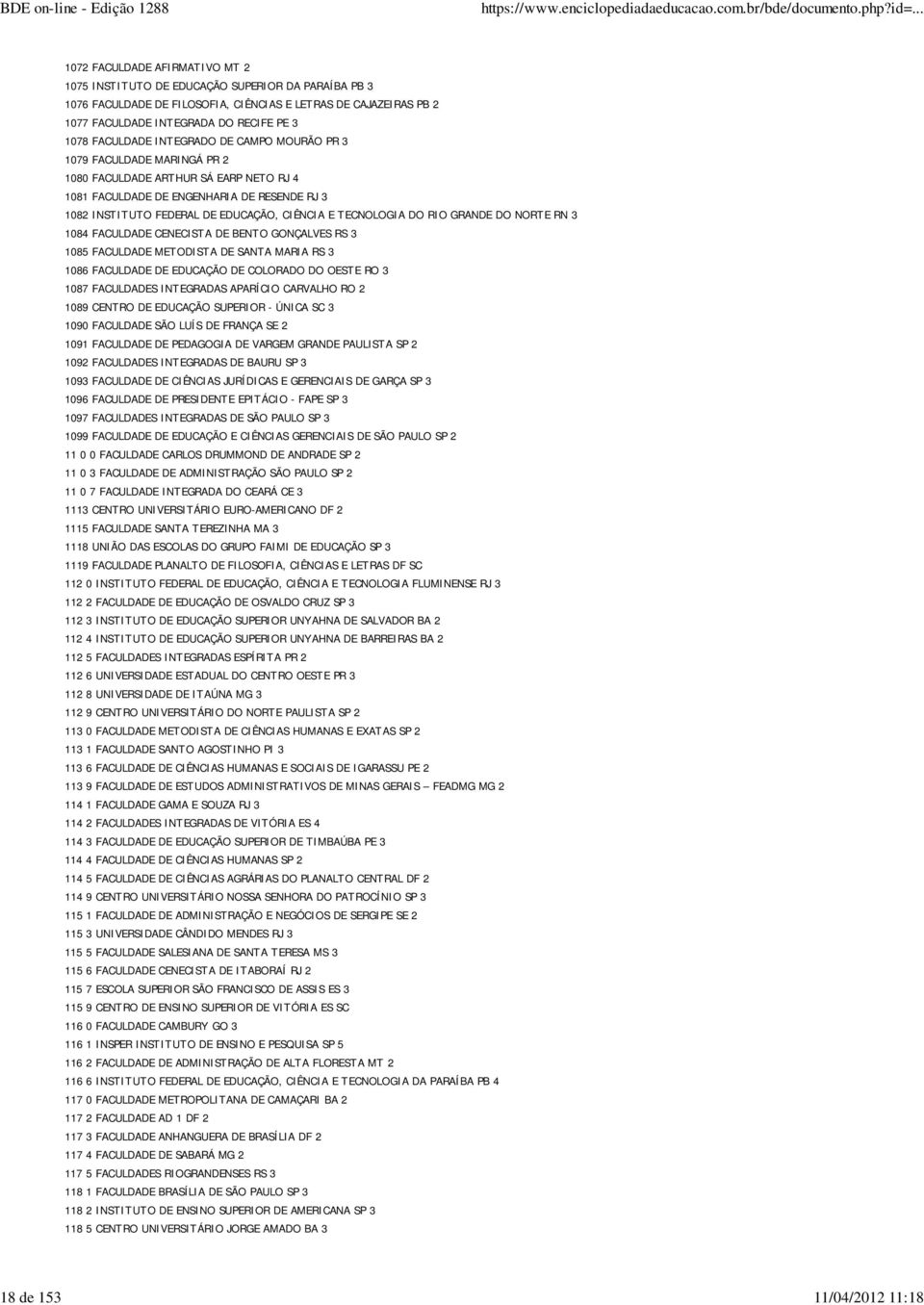 FEDERAL DE EDUCAÇÃO, CIÊNCIA E TECNOLOGIA DO RIO GRANDE DO NORTE RN 3 1084 FACULDADE CENECISTA DE BENTO GONÇALVES RS 3 1085 FACULDADE METODISTA DE SANTA MARIA RS 3 1086 FACULDADE DE EDUCAÇÃO DE