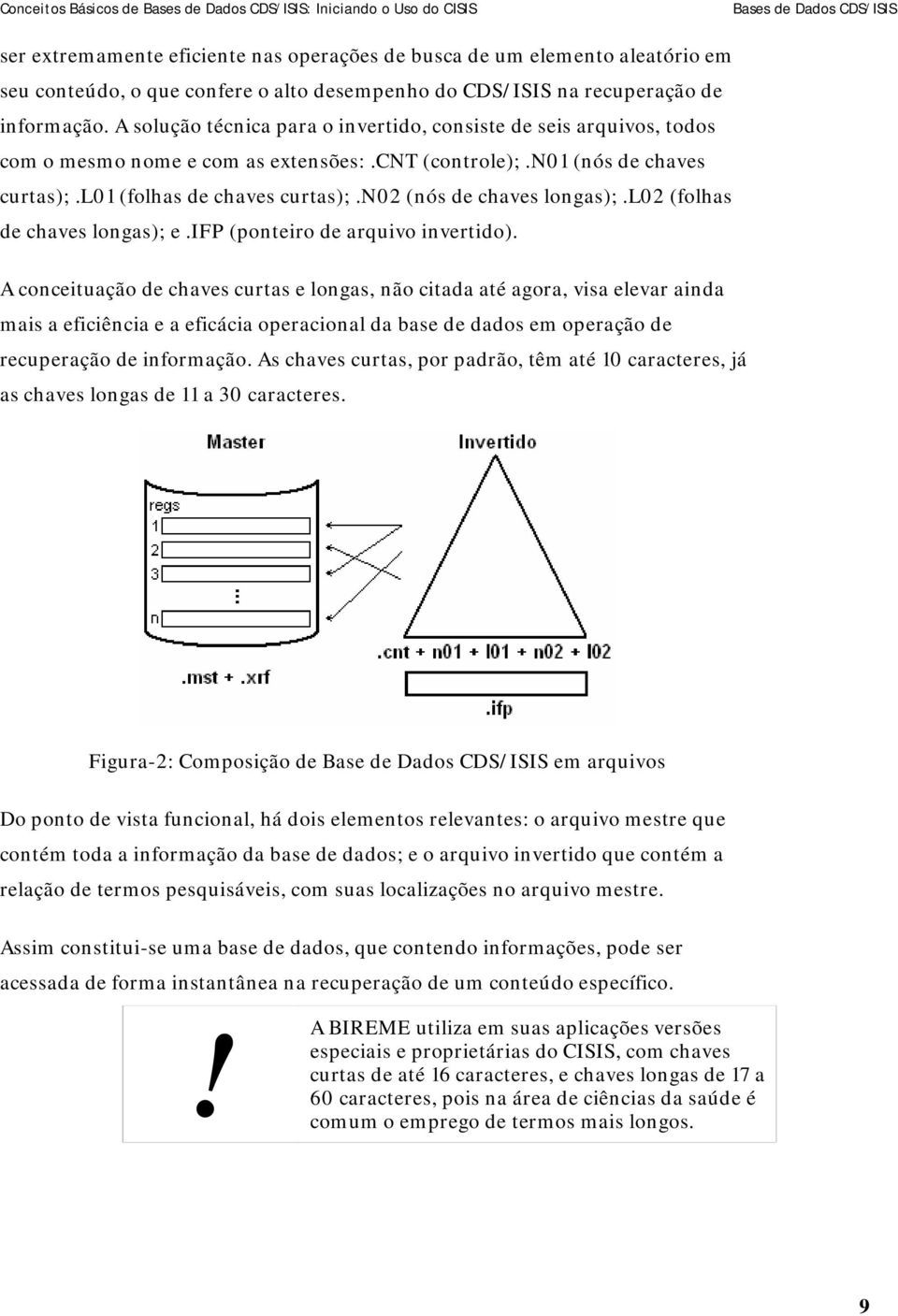 n02 (nós de chaves longas);.l02 (folhas de chaves longas); e.ifp (ponteiro de arquivo invertido).