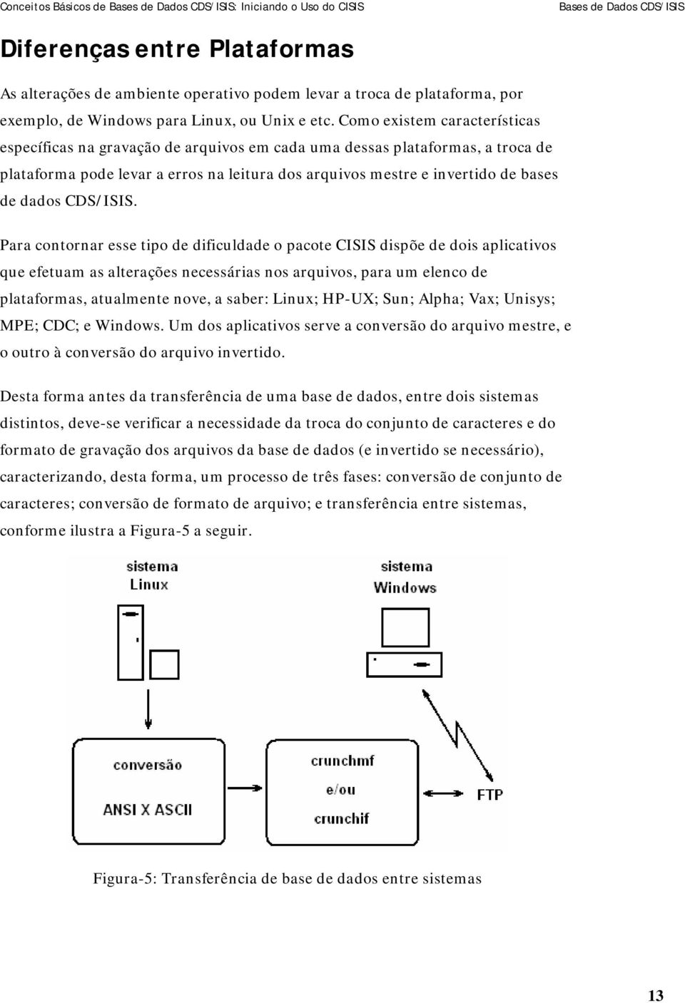 CDS/ISIS.