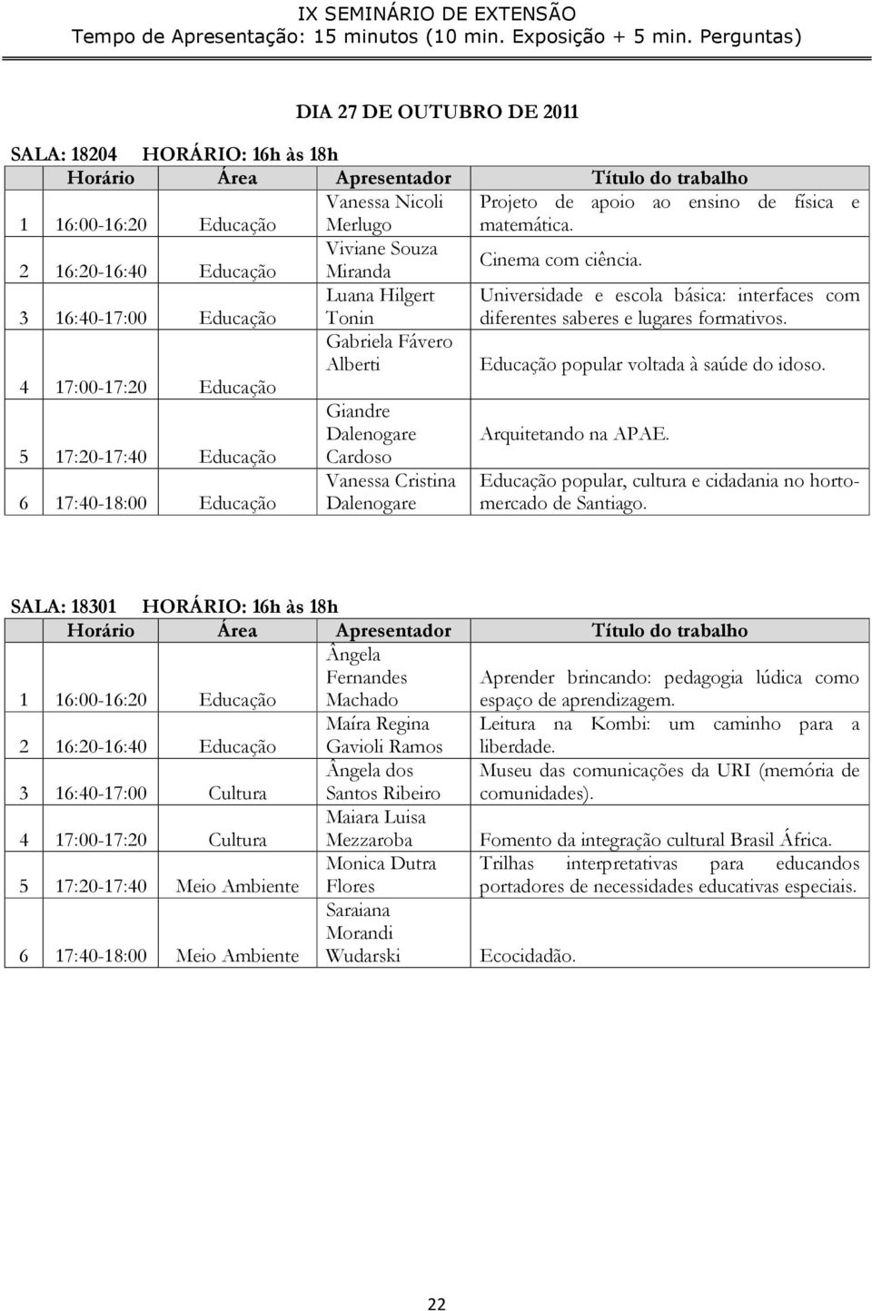 4 17:00-17:20 Educação Giandre Dalenogare Arquitetando na APAE.