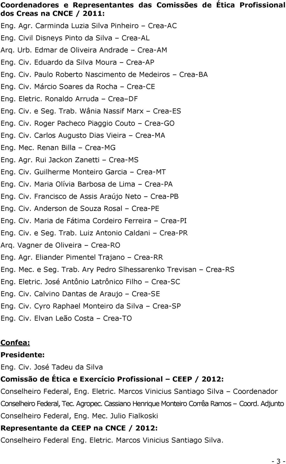 Ronaldo Arruda Crea DF Eng. Civ. e Seg. Trab. Wânia Nassif Marx Crea-ES Eng. Civ. Roger Pacheco Piaggio Couto Crea-GO Eng. Civ. Carlos Augusto Dias Vieira Crea-MA Eng. Mec. Renan Billa Crea-MG Eng.