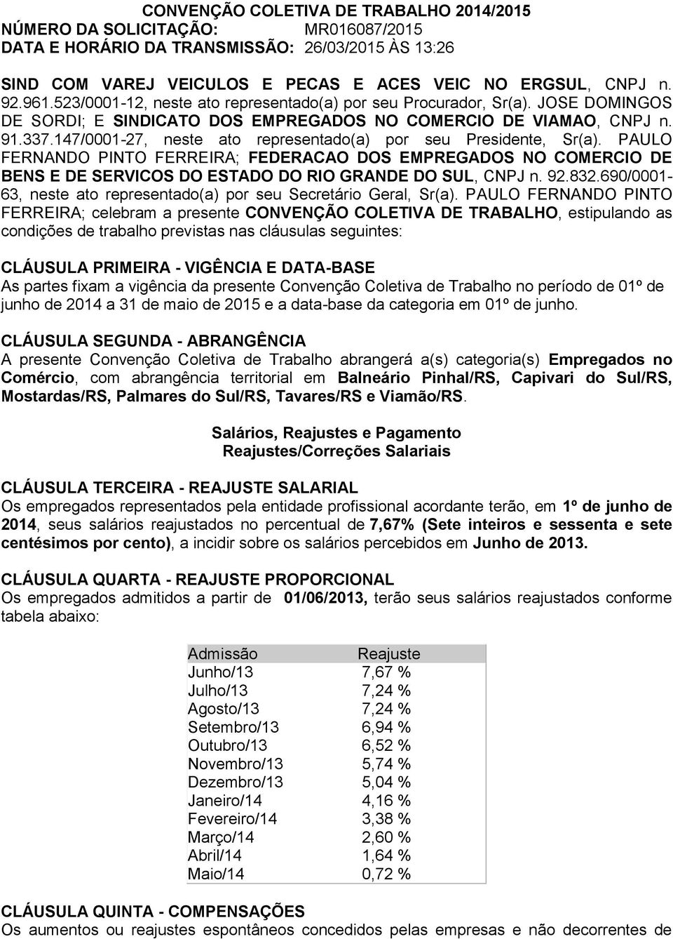 147/0001-27, neste ato representado(a) por seu Presidente, Sr(a). PAULO FERNANDO PINTO FERREIRA; FEDERACAO DOS EMPREGADOS NO COMERCIO DE BENS E DE SERVICOS DO ESTADO DO RIO GRANDE DO SUL, CNPJ n. 92.