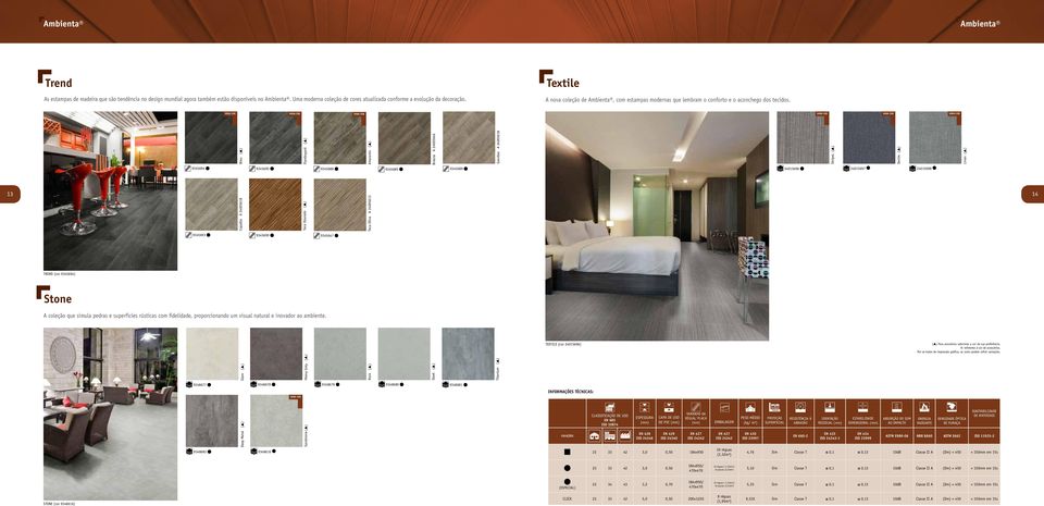 13 14 Stone A coleção que simula pedras e superfícies rústicas com fidelidade, proporcionando um visual natural e inovador ao ambiente.